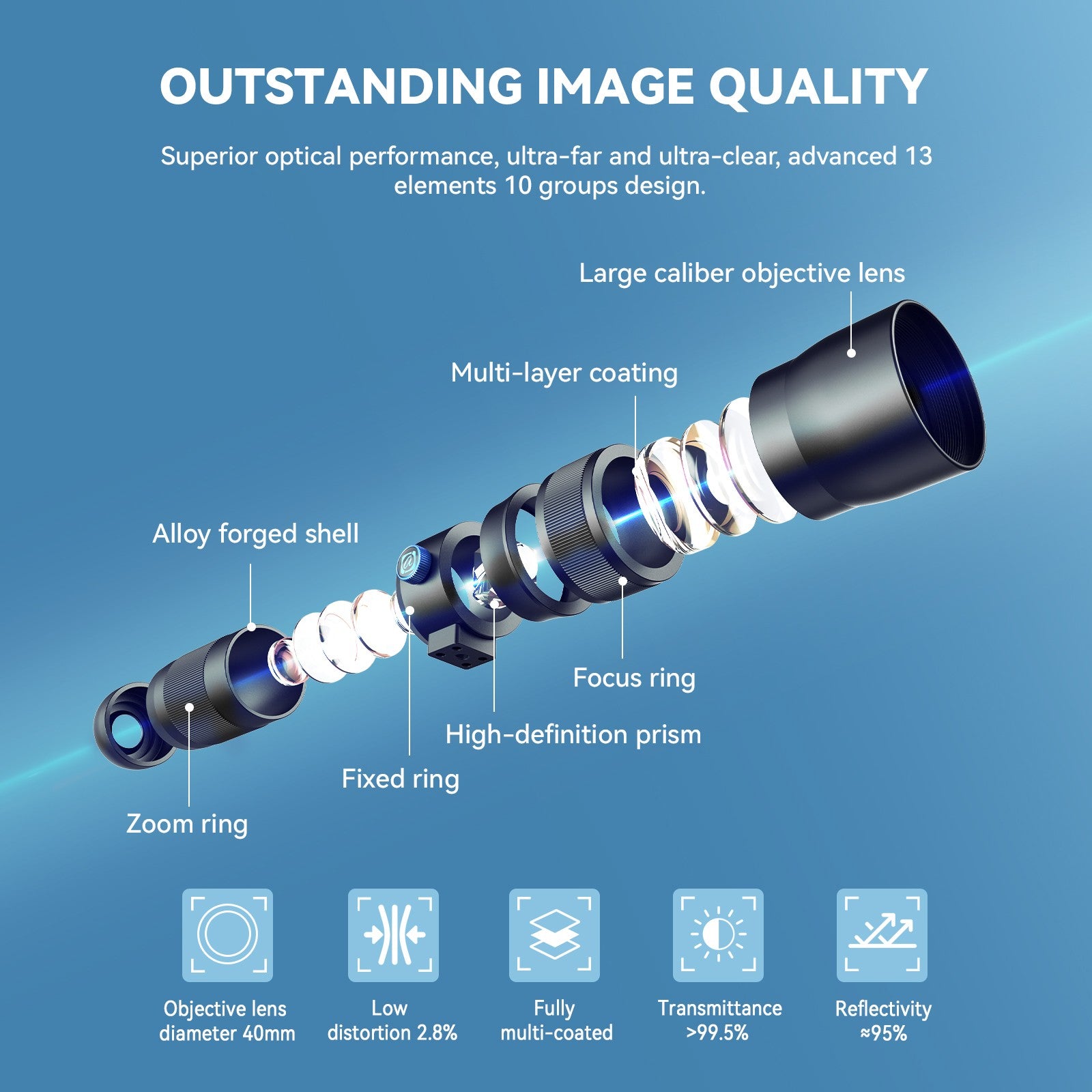 APEXEL Telecular 20–60x ammattitasoinen kompakti zoomobjektiivi älypuhelimille