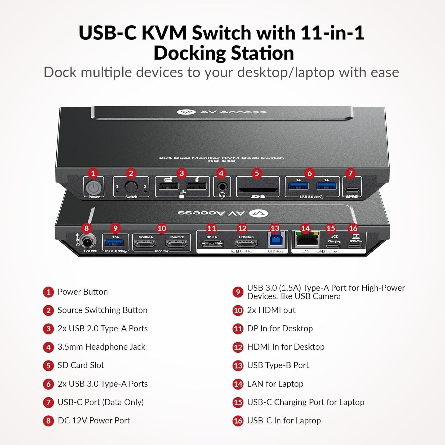AV Access KD-E10 Dockingasema & KVM-kytkin 2 tietokoneelle kahdelle näytölle HDMI 4K60Hz, 100W PD, 3 x USB, 1G Ethernet, SD, 3.5 mm AUX Audio EDID