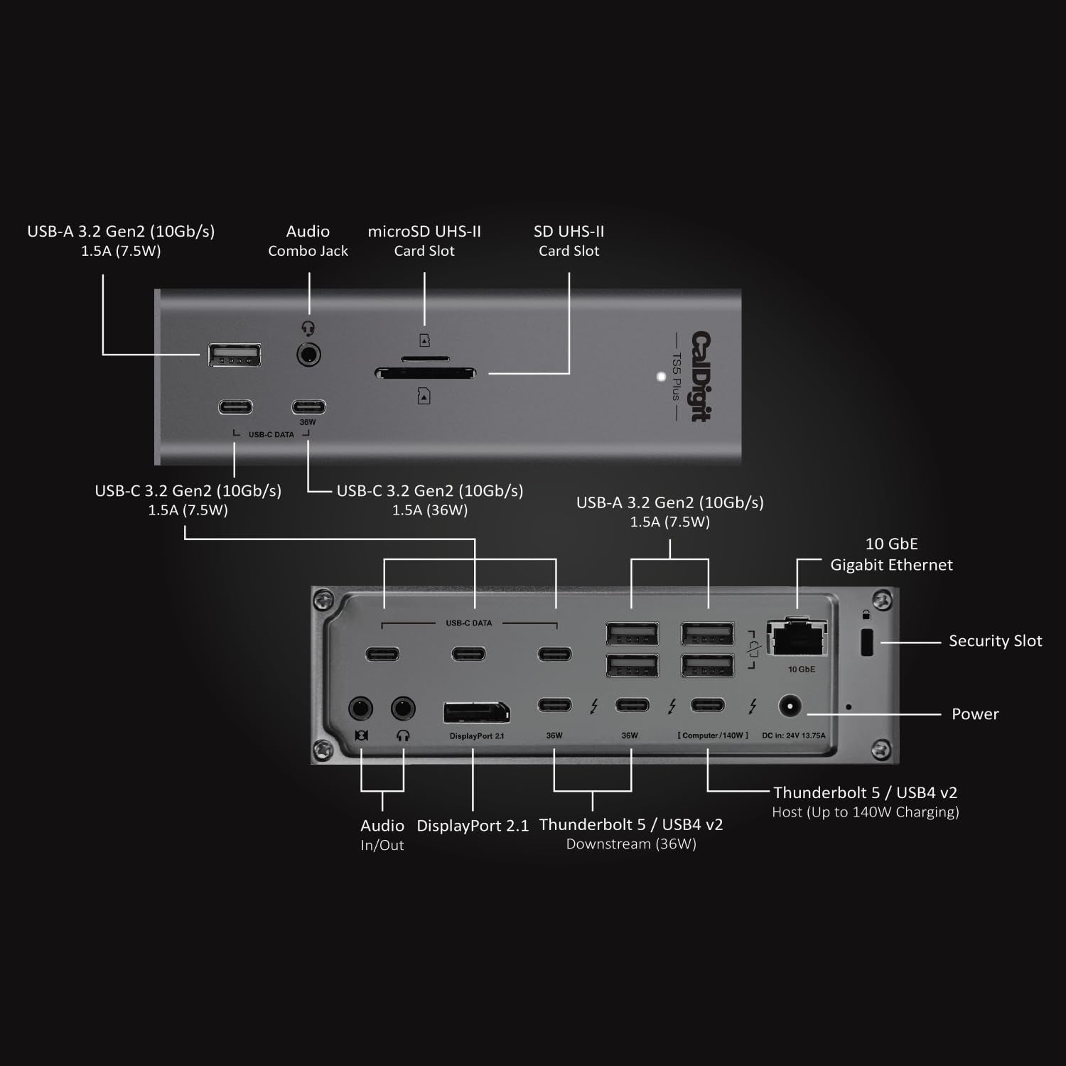 CalDigit TS5 Plus - 20 Porttia Thunderbolt 5 Telakointiasema, 140W Lataus, 3X 80Gb/s Thunderbolt 5, 10x 10Gb/s USB Porttia
