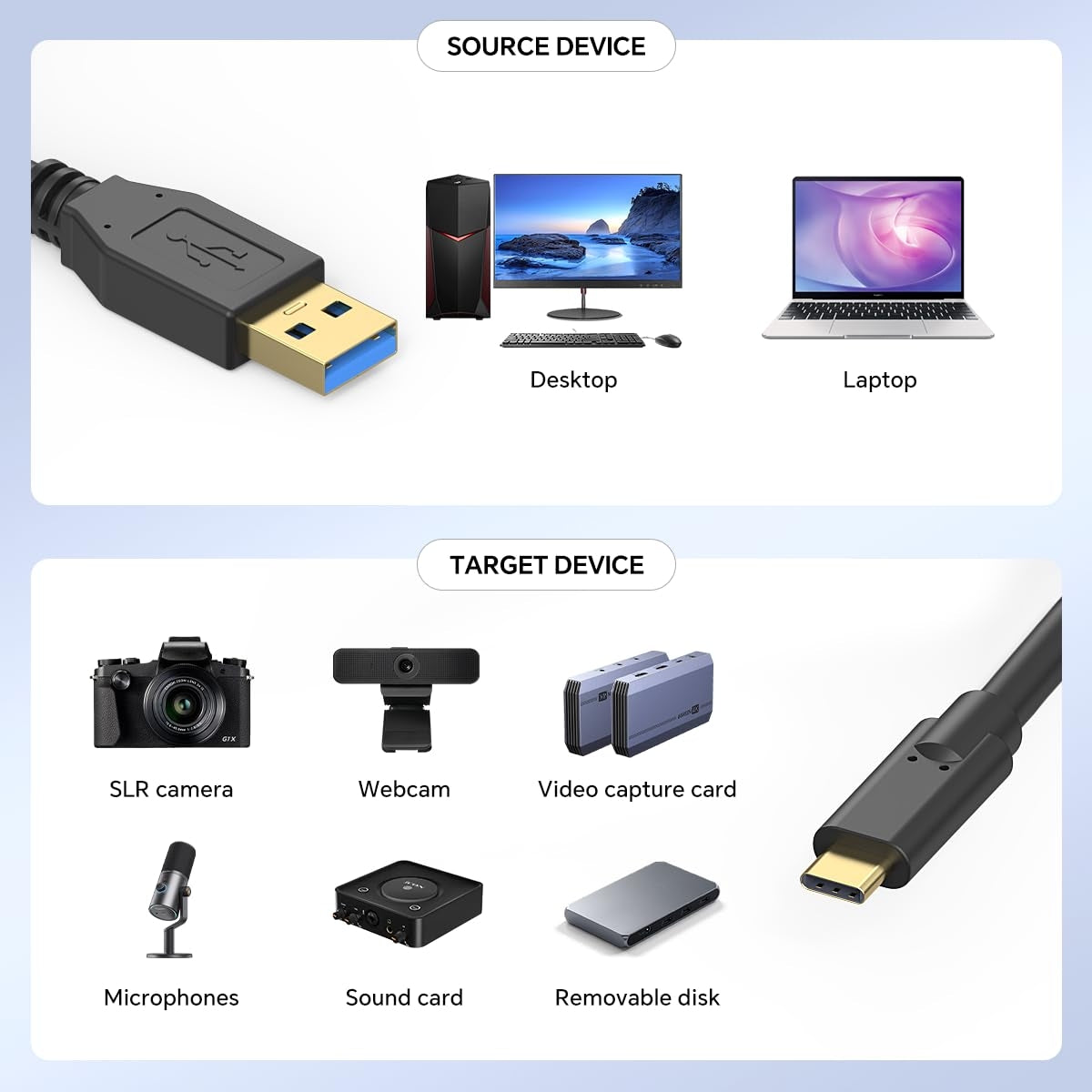 NÖRDIC 10m USB-A 3.2 GEN1 - USB-C 5Gbps Aktiivinen jatkokaapeli
