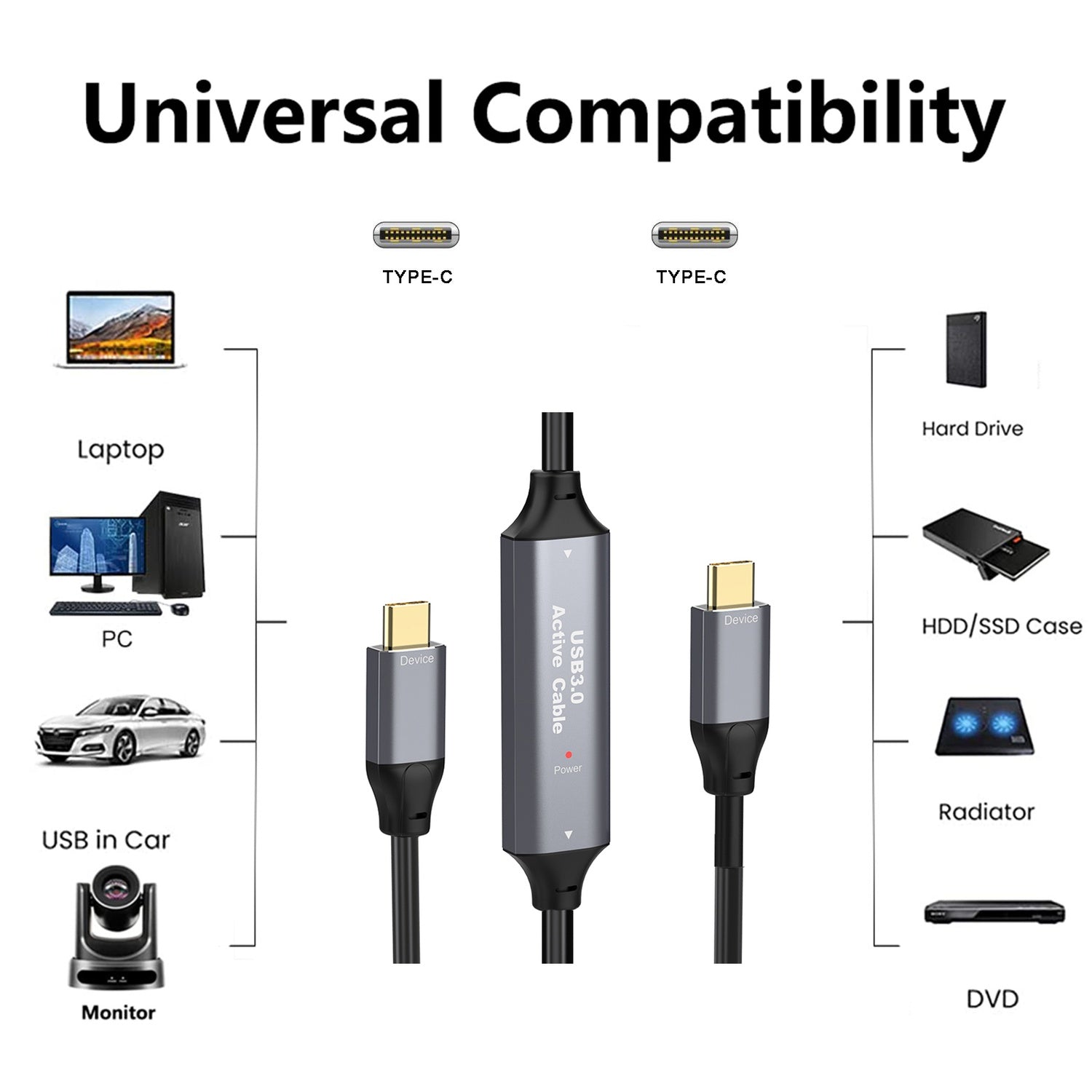 NÖRDIC 15m Aktiivinen USB 3.0 C–C-kaapeli, 5Gbps Super Speed USB-kaapeli