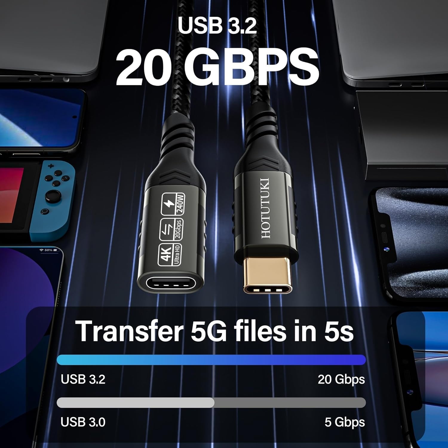 NÖRDIC 1m USB3.2 Gen2 20Gbps USB-C–C nylonpunottu jatkokaapeli, Power Delivery 240W 4K60Hz
