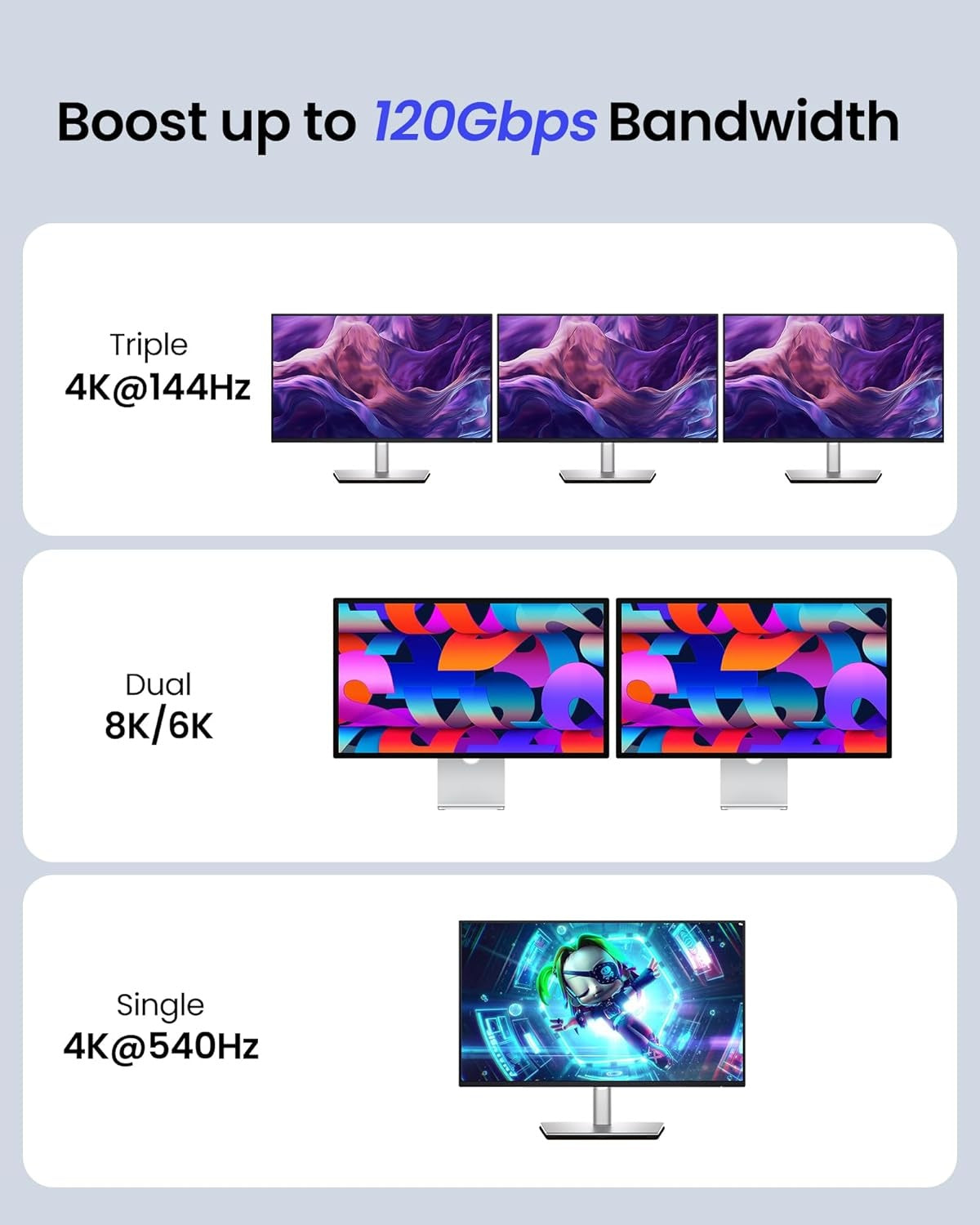 NÖRDIC 1m USB4 V2.0 120G 16K 240W yhteensopiva Thunderbolt