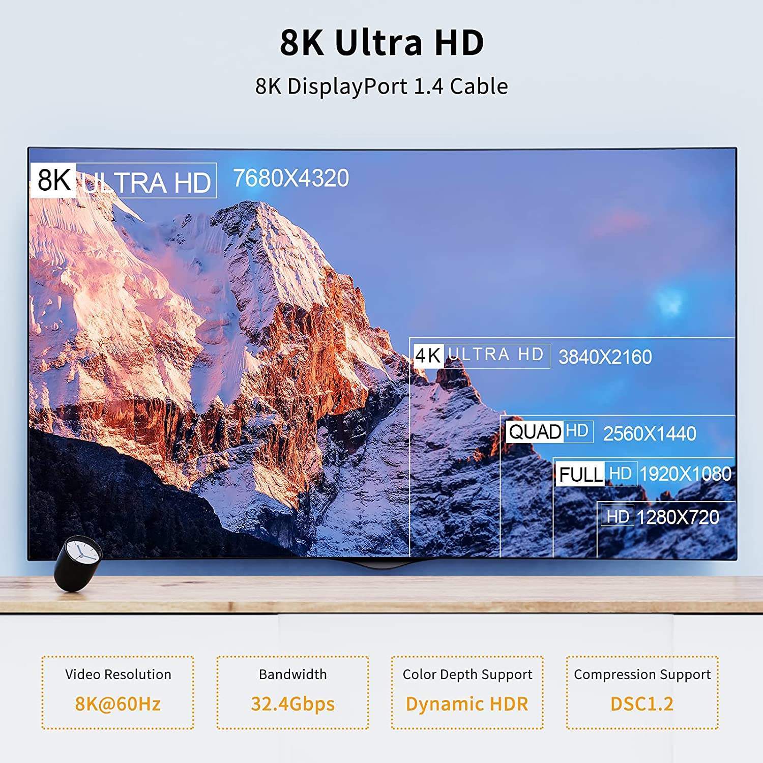 NÖRDIC 1 metrin kulmassa Displayport-Displayport-kaapeli ver 1.4 UHD 8K in 60Hz 32.4Gbps 10-bittinen HDR kaksoissuojattu