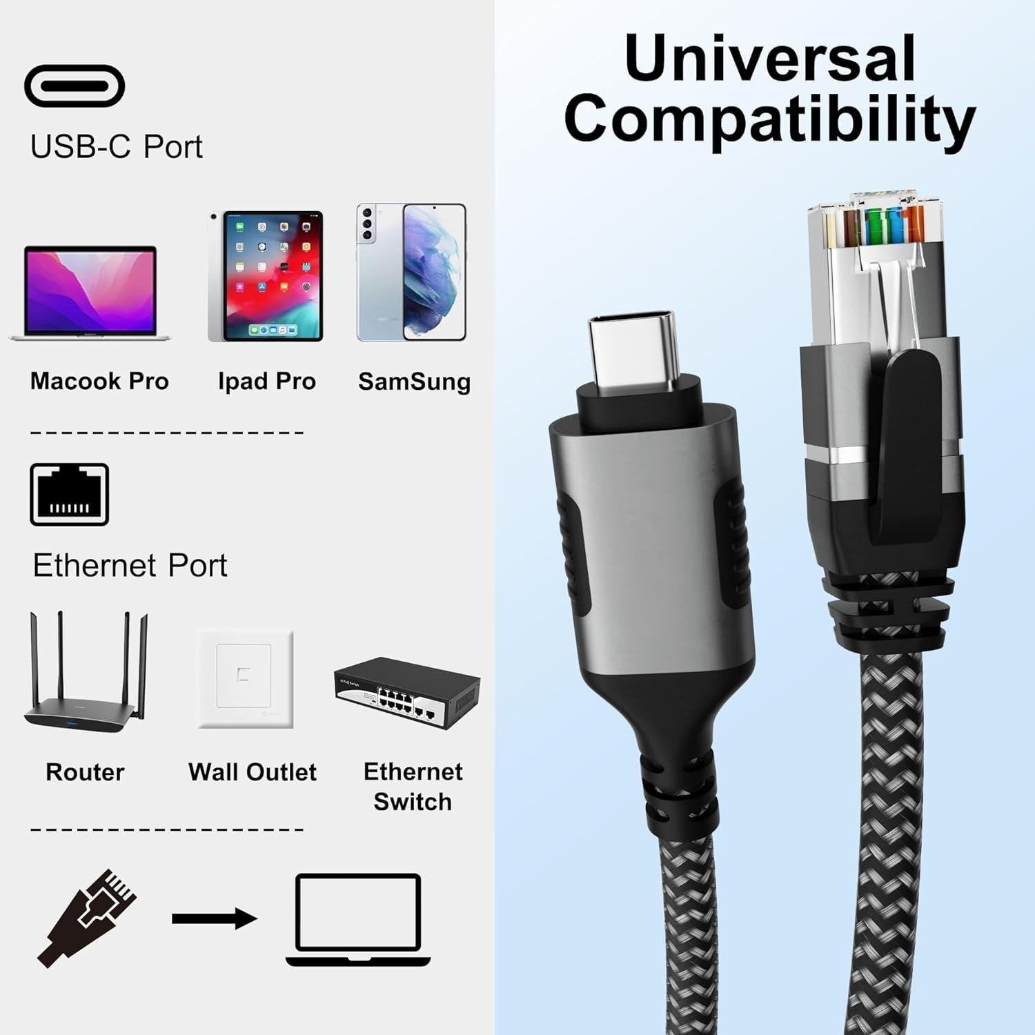 NÖRDIC 3m USB-C 3.1 - RJ45 1Gbps LAN Windows, MacOS, Linux, ChromeOS