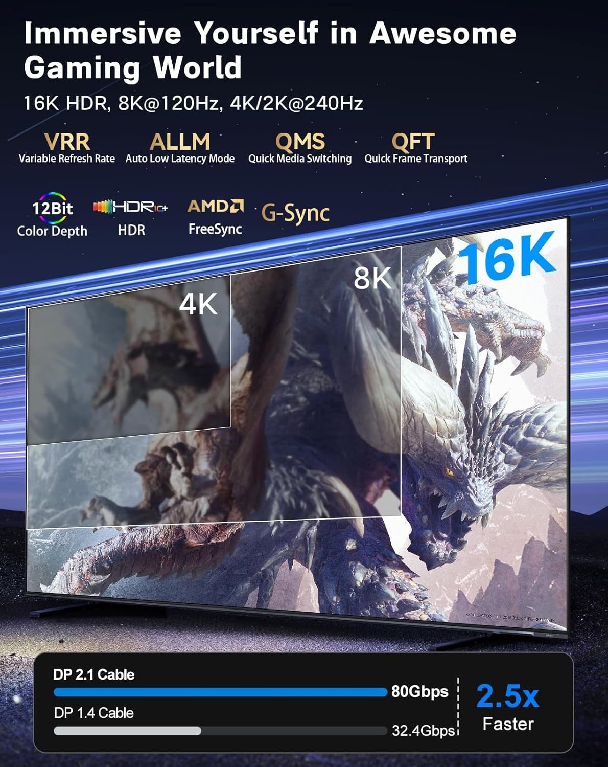 NÖRDIC 3m USB-C–DisplayPort 2.1 -kaapeli 16K60Hz 8K120Hz 2K/4K240Hz 80Gbps Thunderbolt 5/4/3 – DisplayPort 2.1