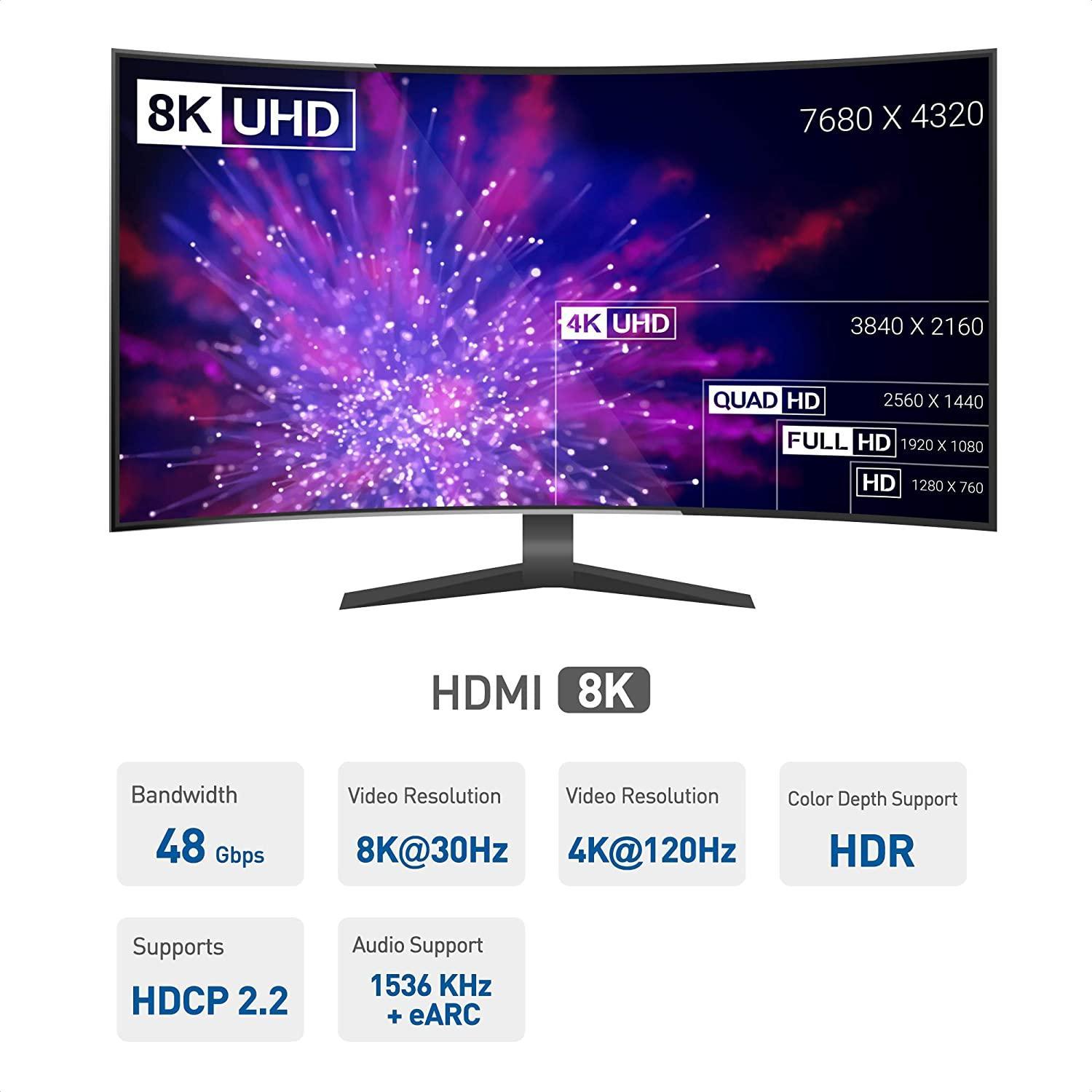 NÖRDIC 3m kaapeli USB-C HDMI 2.1 8K30Hz 4K120Hz 48Gbps HDR Yhteensopiva Thunderbolt 3 ja 4 kanssa