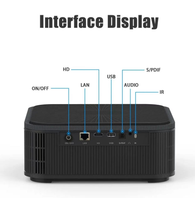 NÖRDIC 4K Projektori 500ANSI Resoluutio Kaksikaistainen Bluetooth 5.1
