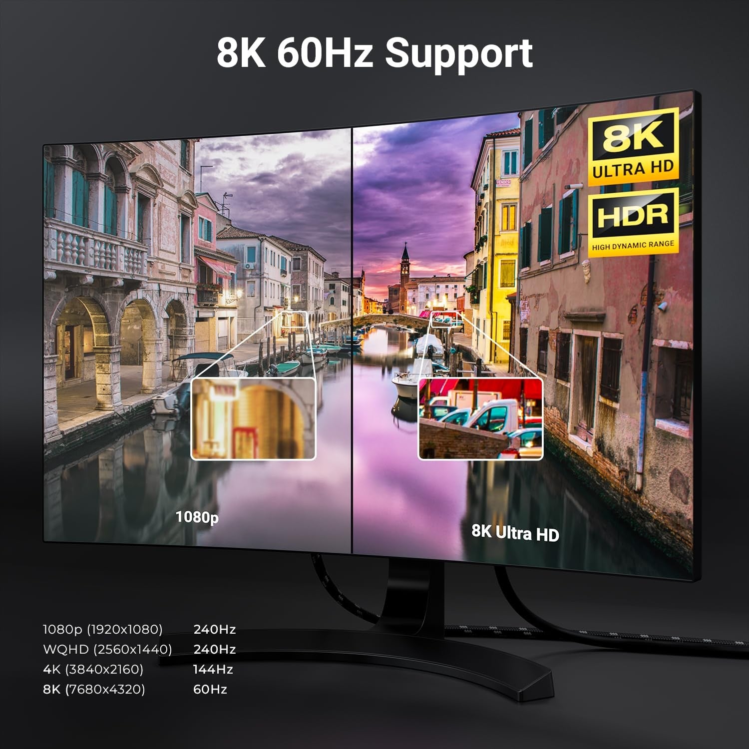 NÖRDIC 50 cm Displayport–Displayport -kaapeli ver 1.4, UHD 8K 60 Hz:llä, 32,4 Gb/s, 10-bittinen HDR, kaksoissuojattu, puhdasta kuparia 99,99 %
