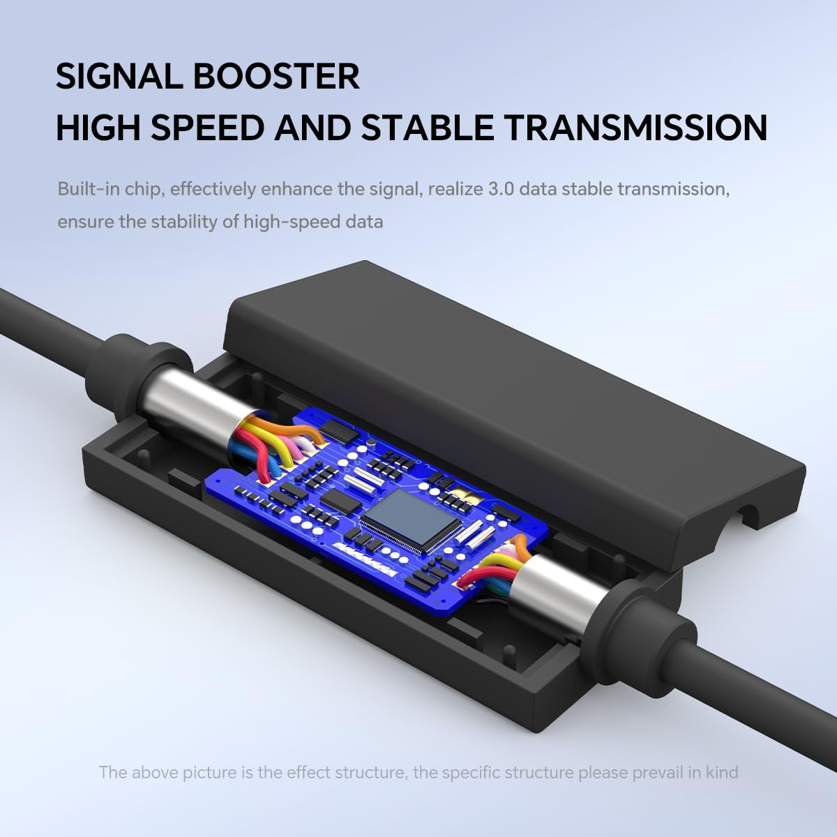 NÖRDIC 5m USB-C 3.2 GEN1 - USB-A 5Gbps Aktiivinen jatkokaapeli