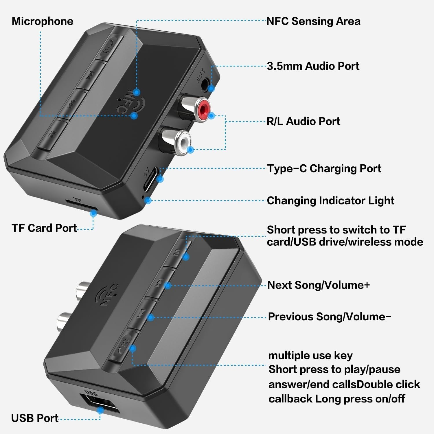 NÖRDIC Bluetooth Vastaanotin 5.3 RCA 3.5mm AUX NFC MicroSD Kortti USB Muisti