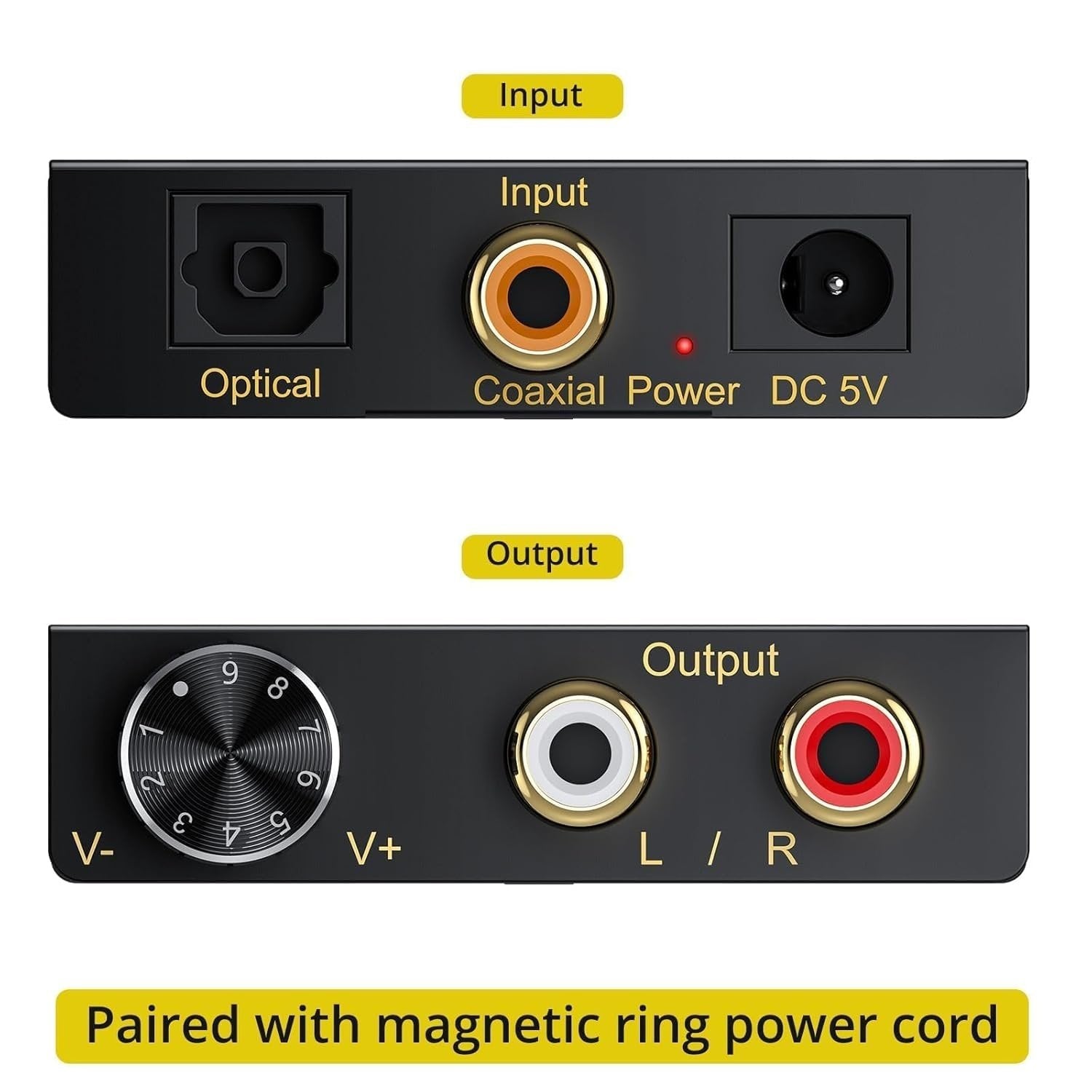 NÖRDIC Digital 5.1CH koaksiaalinen/Toslink - Analog DAC 192Khz DTS Dolby AC3
