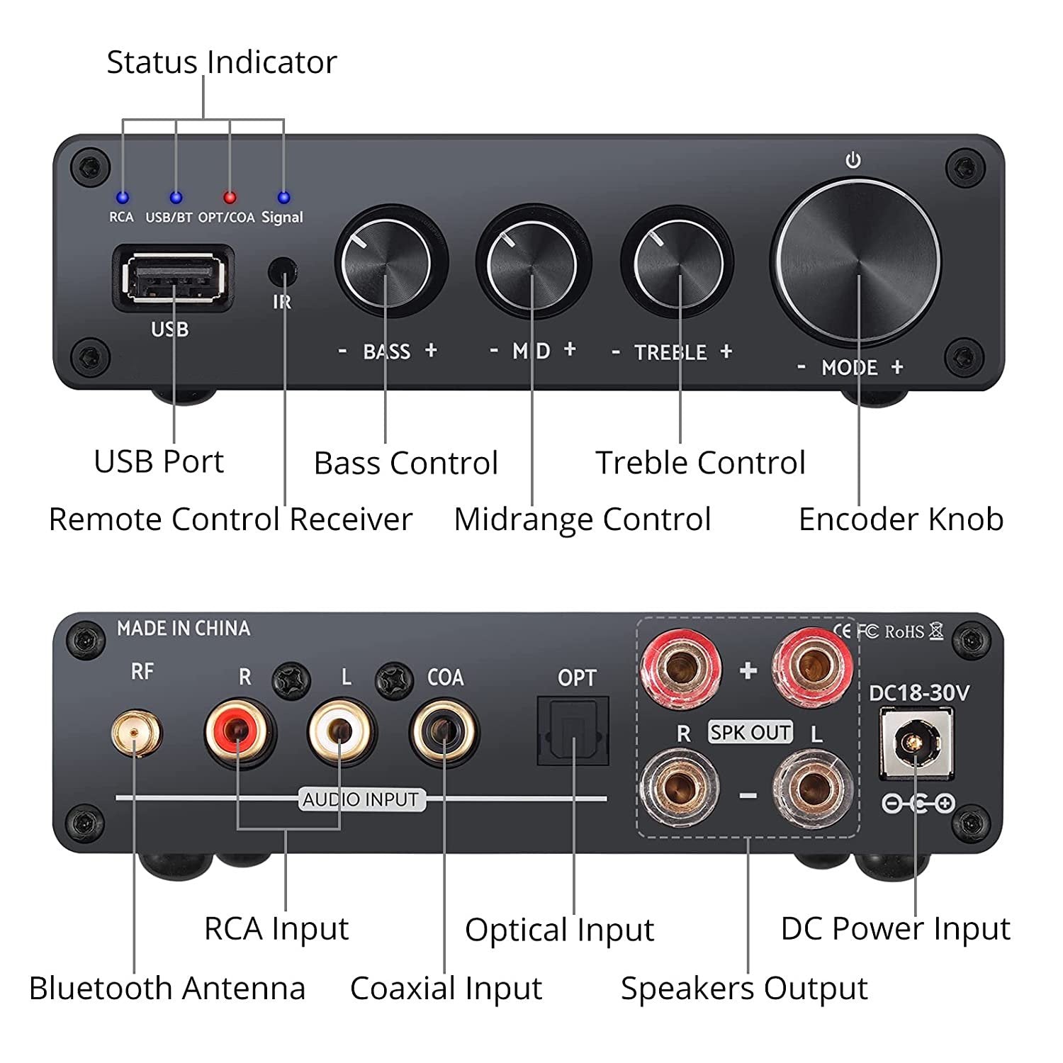 NÖRDIC Bluetooth Hifi Class-D vahvistin ja digitaali-analogiamuunnin DAC