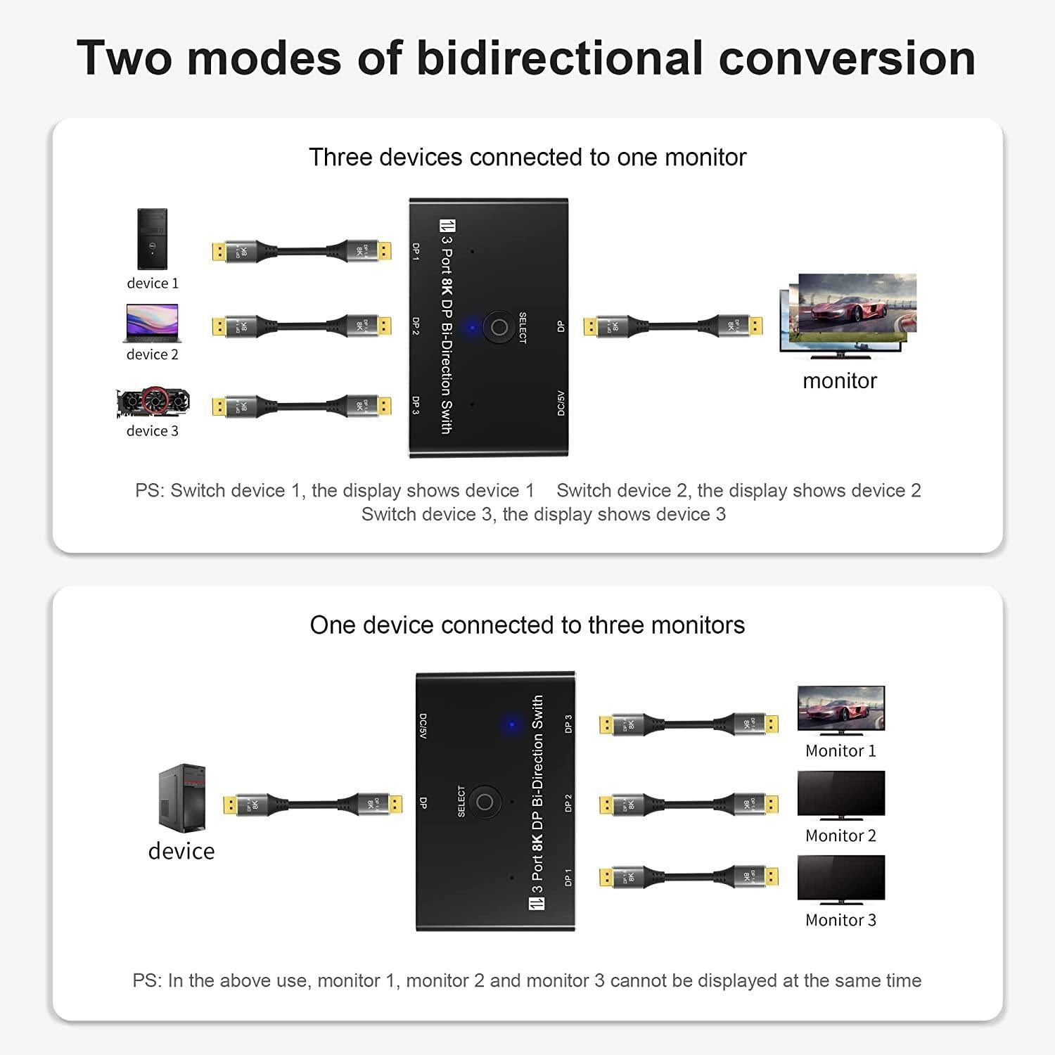 NÖRDIC Displayport 3-1-kytkin tai 1-3-jakaja DP1.4 8K30Hz 4k120Hz 32.4Gbps
