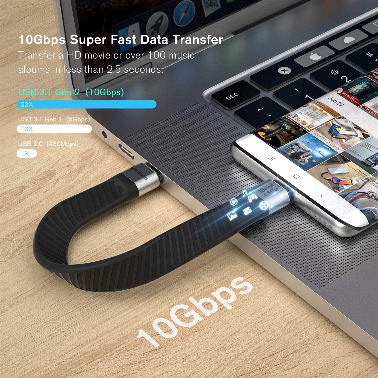 NÖRDIC Flat Adapter USB3.2 Gen2 USB-C - C 10Gbps 5A 100W