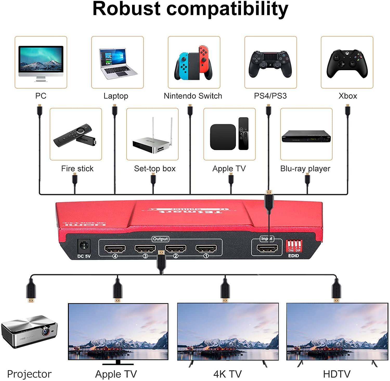 NÖRDIC HDMI 2.0 4K 60 Hz 4:4: 4 jakaja 1–4 EDID 18 Gb/s CEC HDR, Dolby ja DTS, LPCM7.1, metallia
