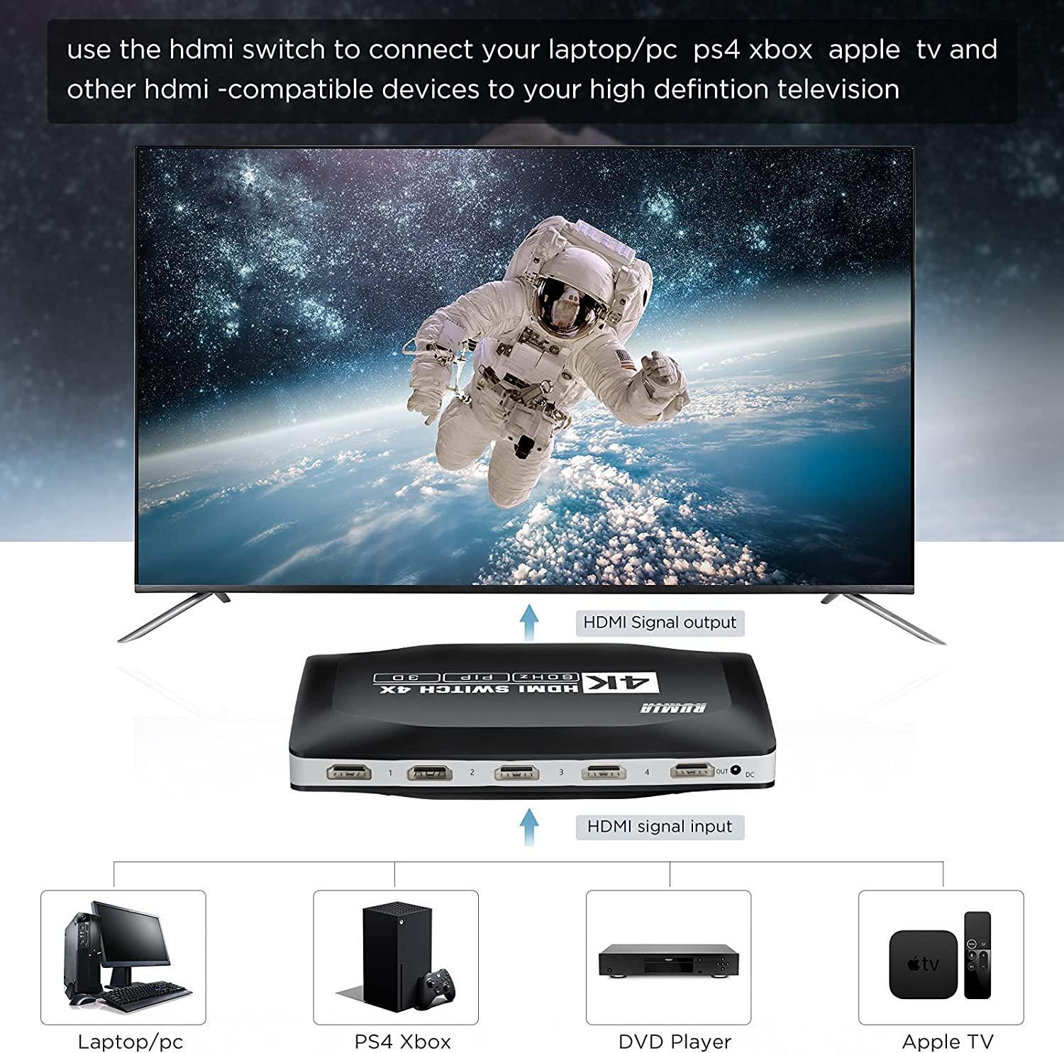 NÖRDIC HDMI 2.0 -kytkin 4-1 4K 60Hz 3D UHD HDCP 2.2