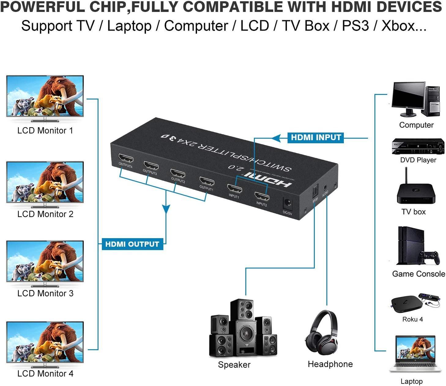 NÖRDIC HDMI Switch 2-4 Audio Extractorilla, 4Kx2K 60Hz, HDCP 2.2