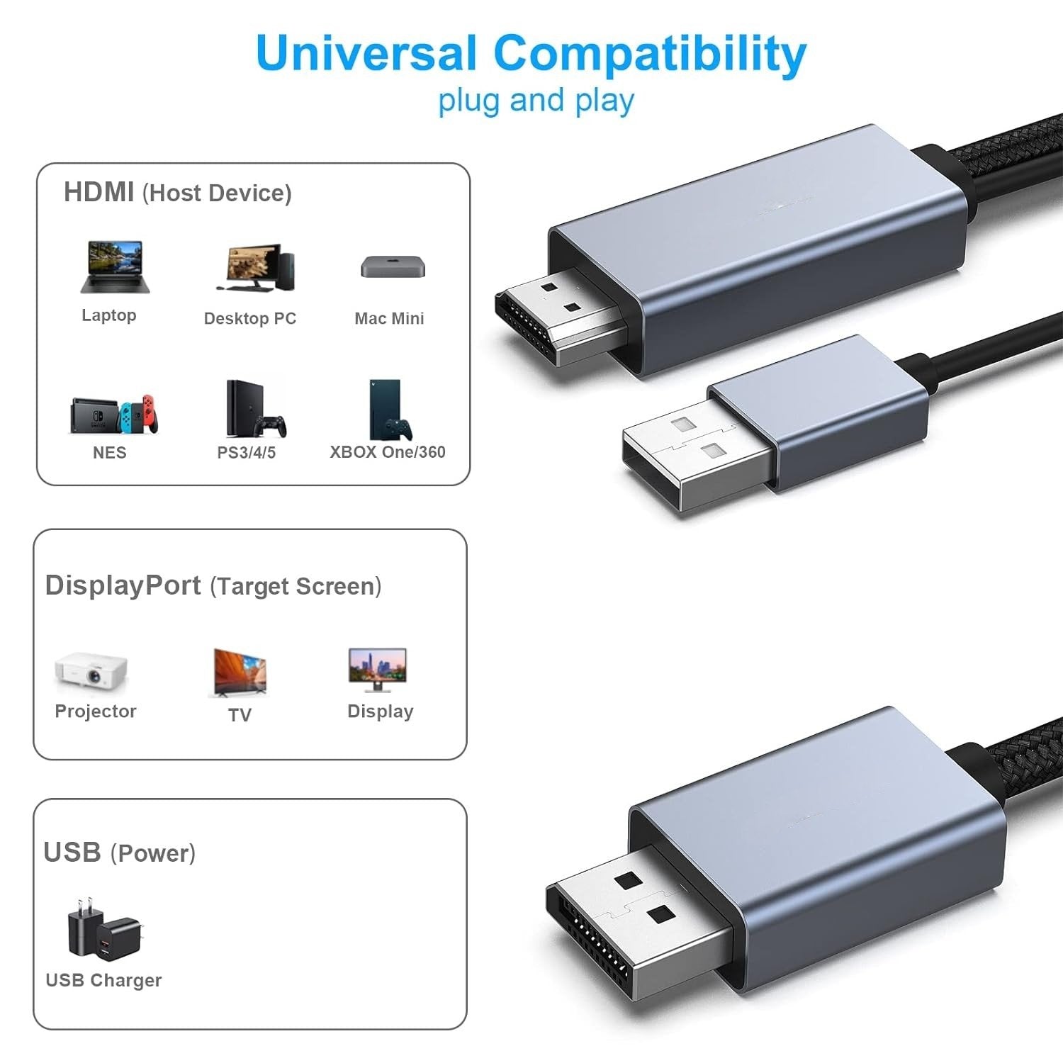 NÖRDIC HDMI-Displayport-kaapeli 3m 4K60Hz 18Gbps