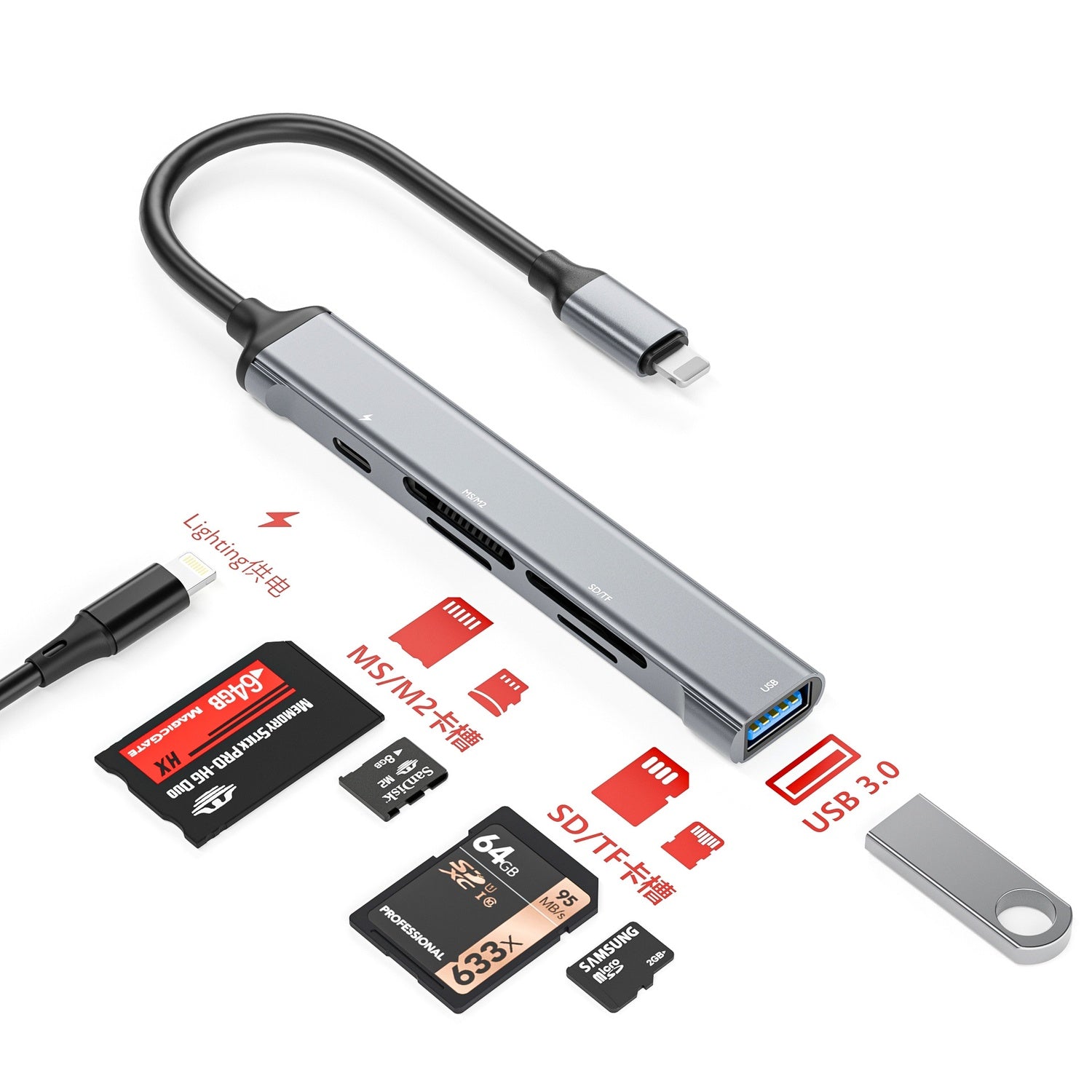 NÖRDIC Lightning-kortinlukija 4-paikkainen SD, MicroSD, MS, M2 1xUSB-A 3.0 1xLightning-lataus UHS-I