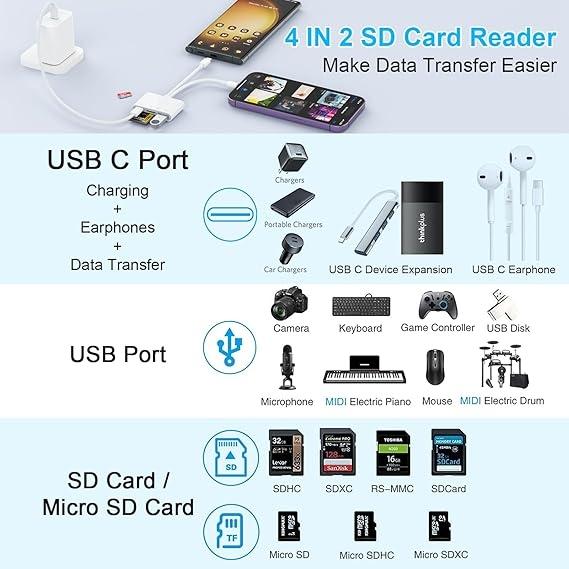 NÖRDIC USB-C, Lightning-kortinlukija, 2-paikkainen SD, MicroSD 1xUSB-A, 1xUSB-C UHS-I