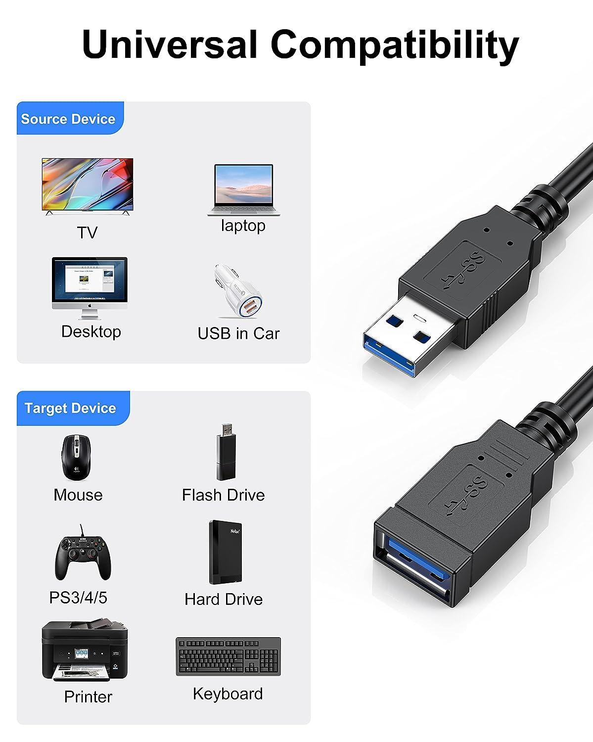 NÖRDIC USB 3.0 tyyppi A jatkojohto 5m