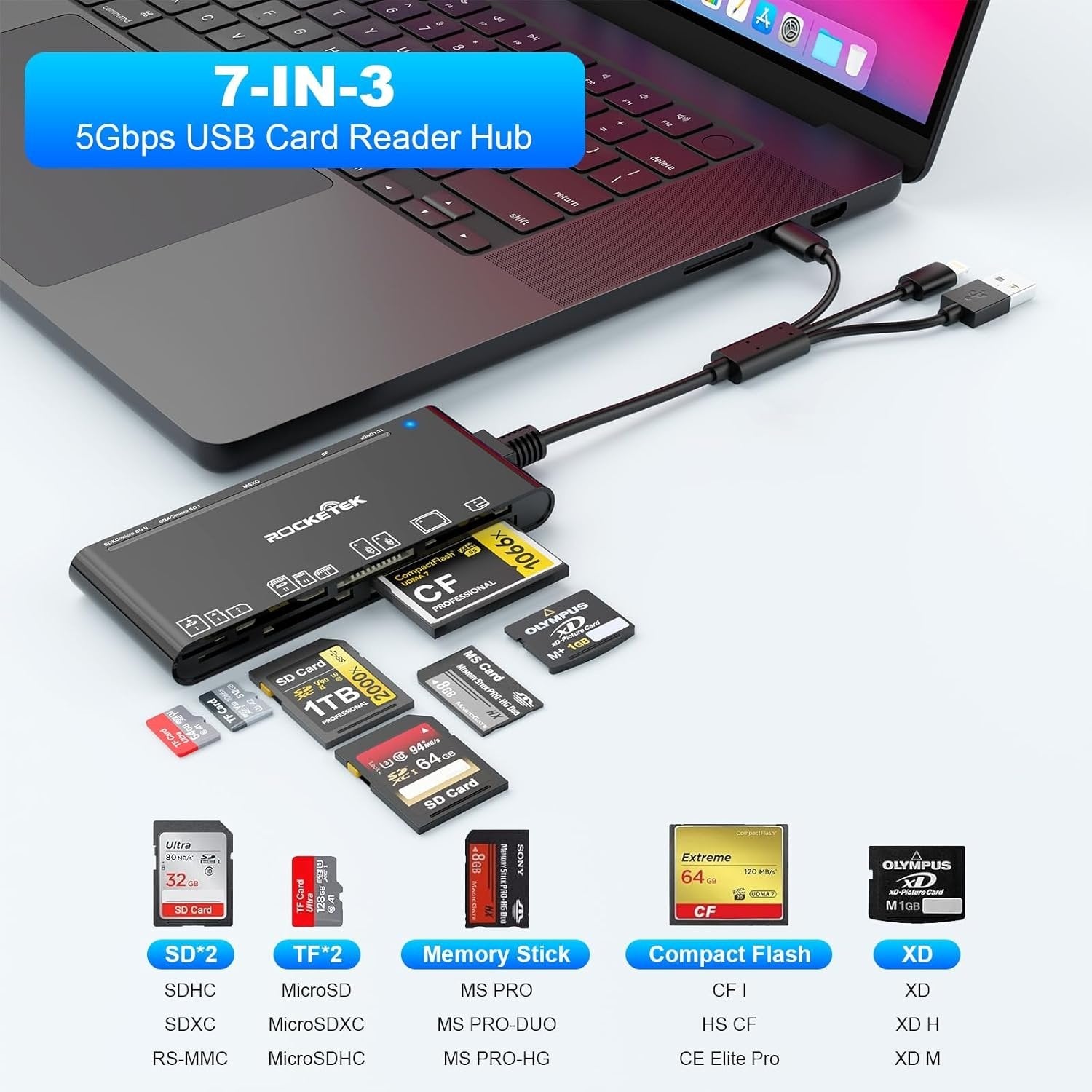 NÖRDIC USB-A, USB-C, Lightning USB3.0 Monikortinlukija 7 Paikkaa 1xCF, 2xSD, 2xMicroSD, 1xMS, 1xXD UHS-I