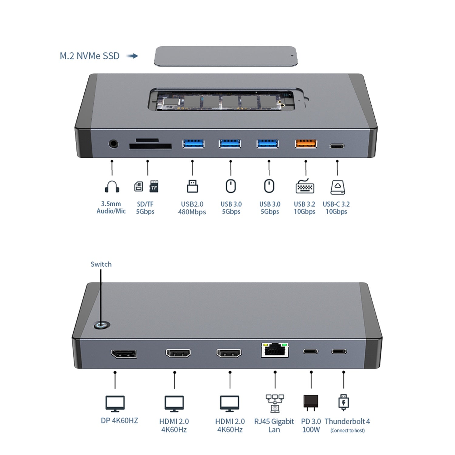 NÖRDIC USB-C 1–15 Telakointiasema Thunderbolt 4 Kolmoisnäytöt, 2xHDMI, 1xDP, 1xUSB-C PD 100W, 1xUSB-C, 4xUSB-A, M.2 NVMe SSD-paikalla