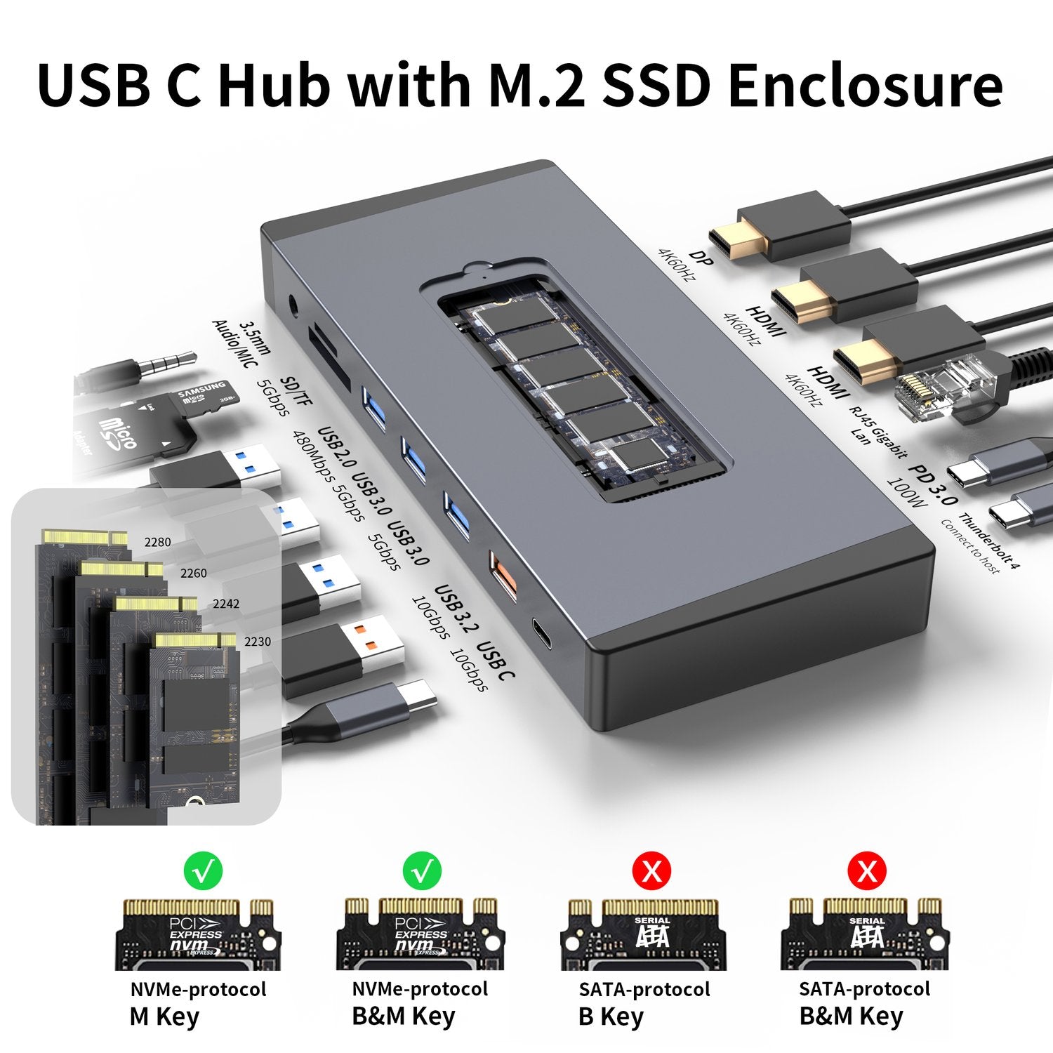 NÖRDIC USB-C 1–15 Telakointiasema Thunderbolt 4 Kolmoisnäytöt, 2xHDMI, 1xDP, 1xUSB-C PD 100W, 1xUSB-C, 4xUSB-A, M.2 NVMe SSD-paikalla