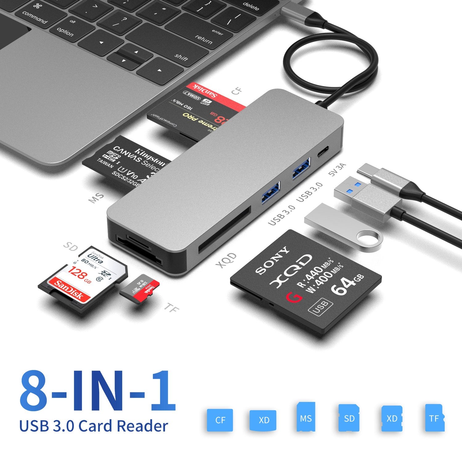 NÖRDIC USB-C Kortinlukija 5 Slot CF3.0 SD3.0, MicroSD3.0, MS3.0, XQD3.0, 2xUSB-A 3.0, 1xUSB-C 15W
