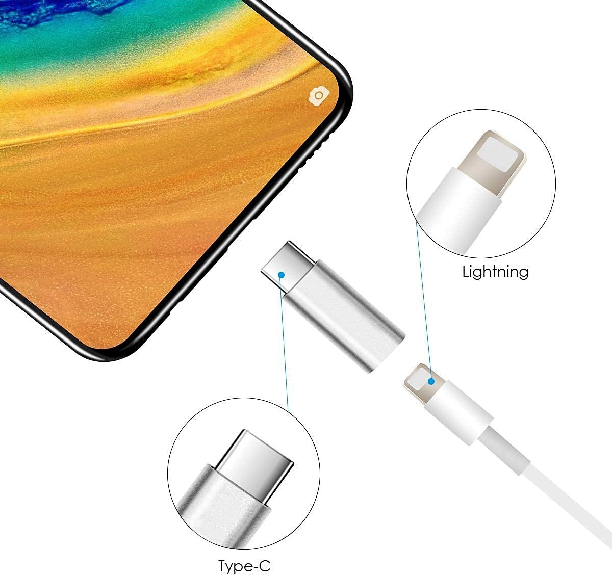 NÖRDIC USBC C uros–Lightning na (ei MFI) -sovitin, hopea