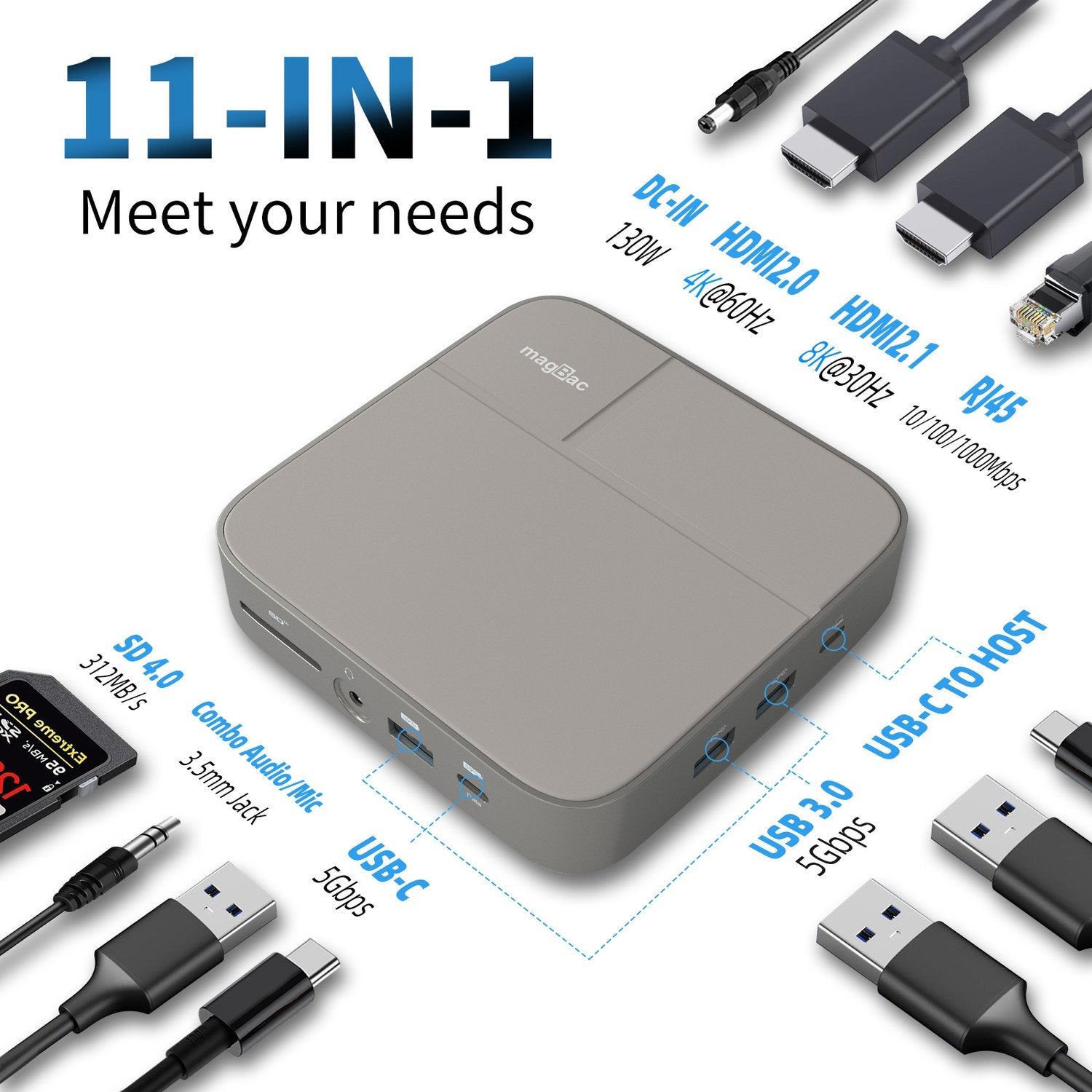 NÖRDIC USB-C -telakointiasema 1 - 10 1x8K30Hz HDMI 1x4K60Hz HDMI 1xUSBC PD 100W 1xUSB-C 5Gbps 3xUSB-A 5Gbps 1xSD 1xMicroSD 1x3.5mm audio
