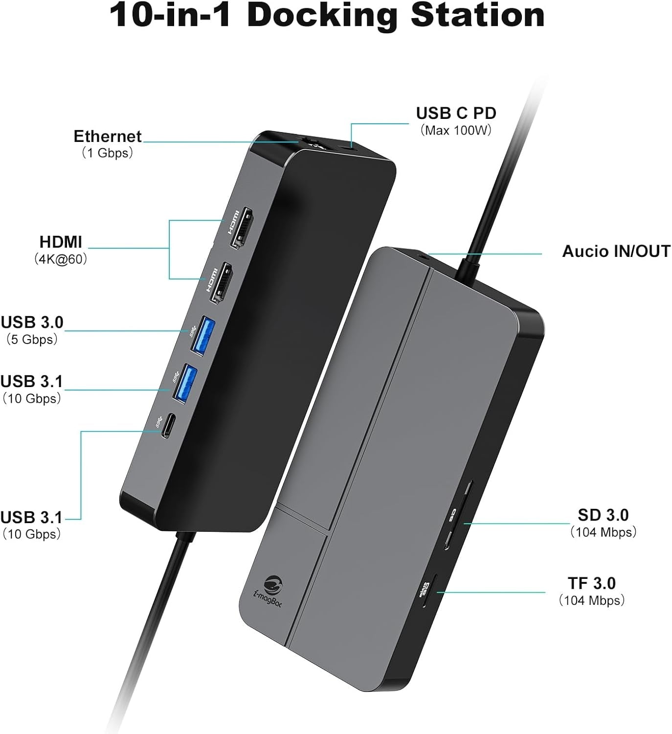 NÖRDIC USB-C Telakointiasema 1-10 2xHDMI 4K60Hz 1xPD100W 1xRJ45 GigaLan 1xSD/MicroSD 2xUSB-A 1xUSB-C 1xAudio-tuki MacBook M1, M2, M3 ja M4