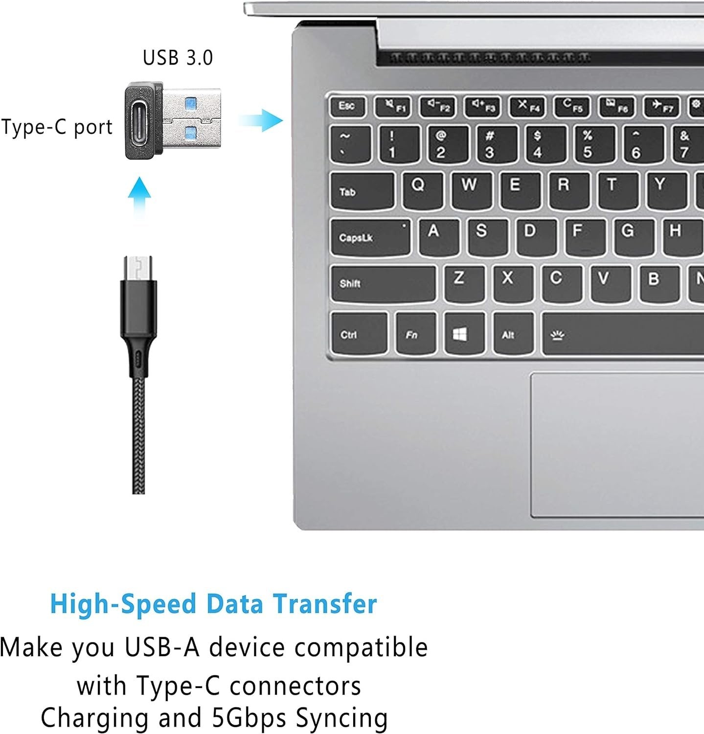 NÖRDIC USB-C naaras-USB-A urossovitin 90 astetta kulmassa