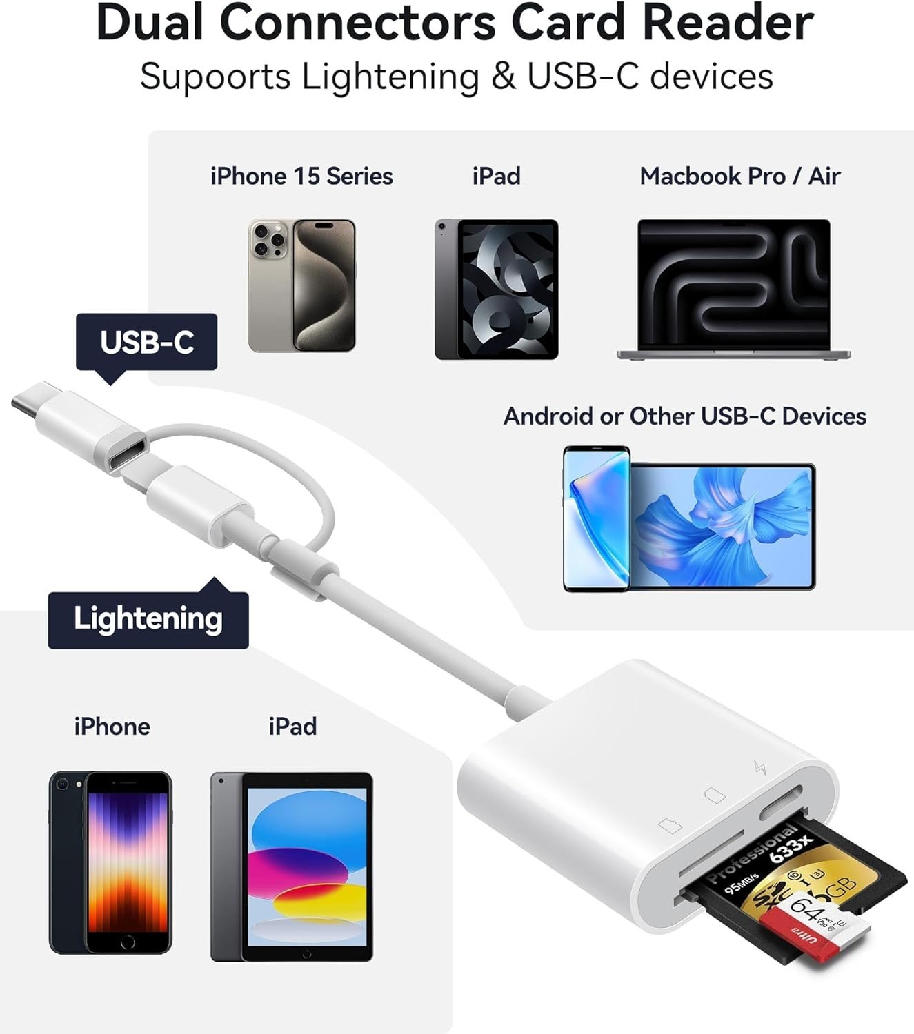 NÖRDIC USB-C, Lightning-kortinlukija, 2-paikkainen SD, MicroSD 1xUSB-C Lataus PD30W UHS-I