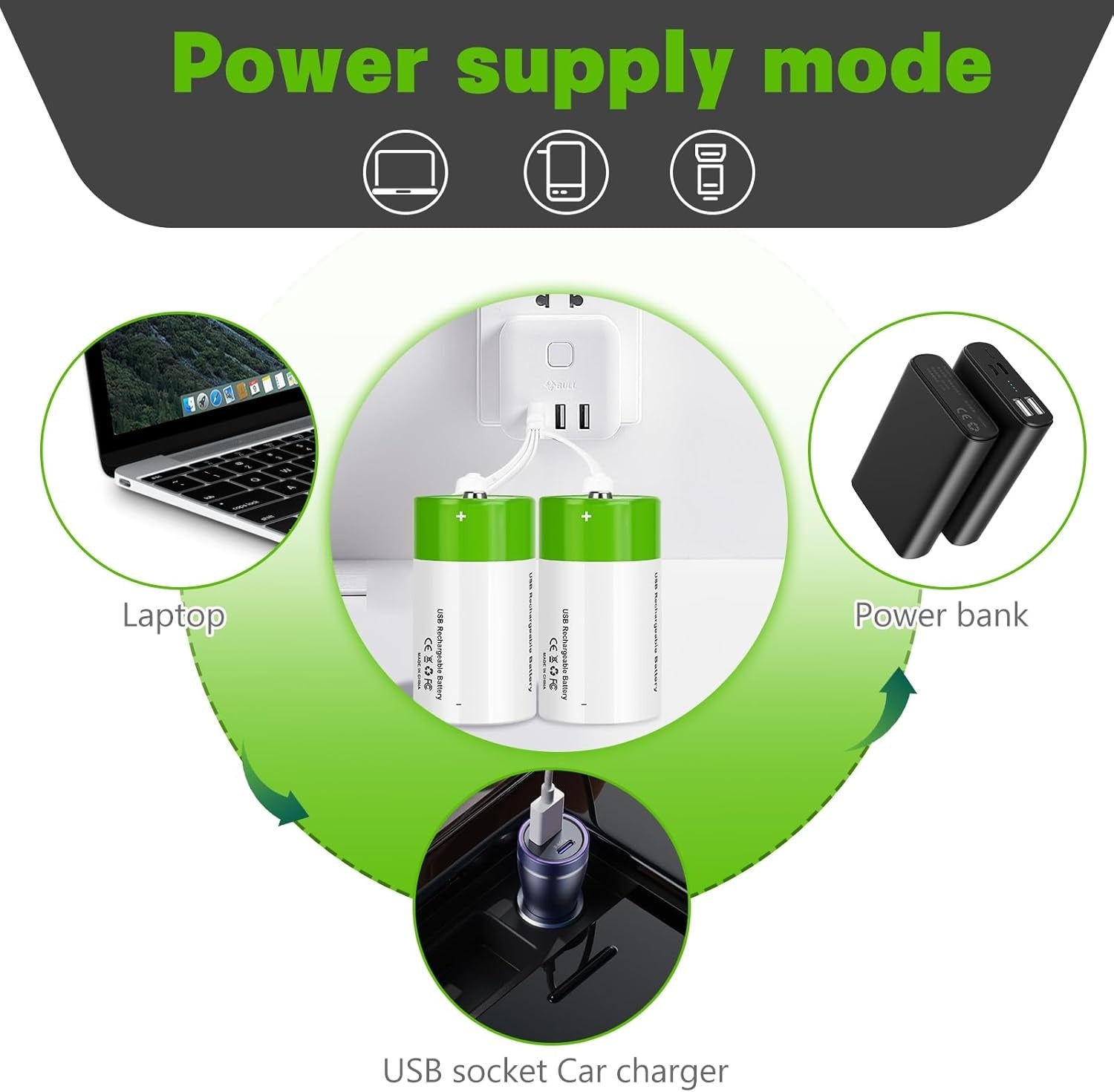 NÖRDIC USB-C Ladattavat paristot 2-pack D/LR20