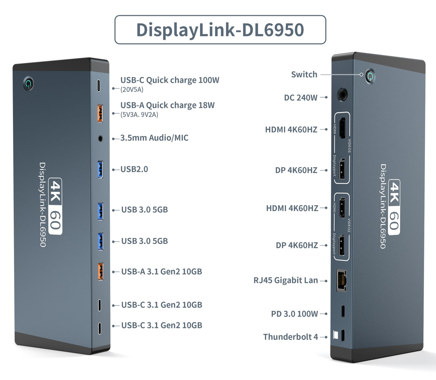 NÖRDIC USB-C DisplayLink Telakointiasema 1–17 Kaksi näyttöä HDMI + DP, 1xUSB-C PD 100W, 1xUSB-C QC, 2xUSB-C, 1xUSB-A QC, 4xUSB-A, 1xGigaLan
