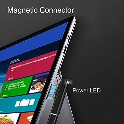 NÖRDIC USB-C-lataussovitin Microsoft Surfacelle 15V3A 45W