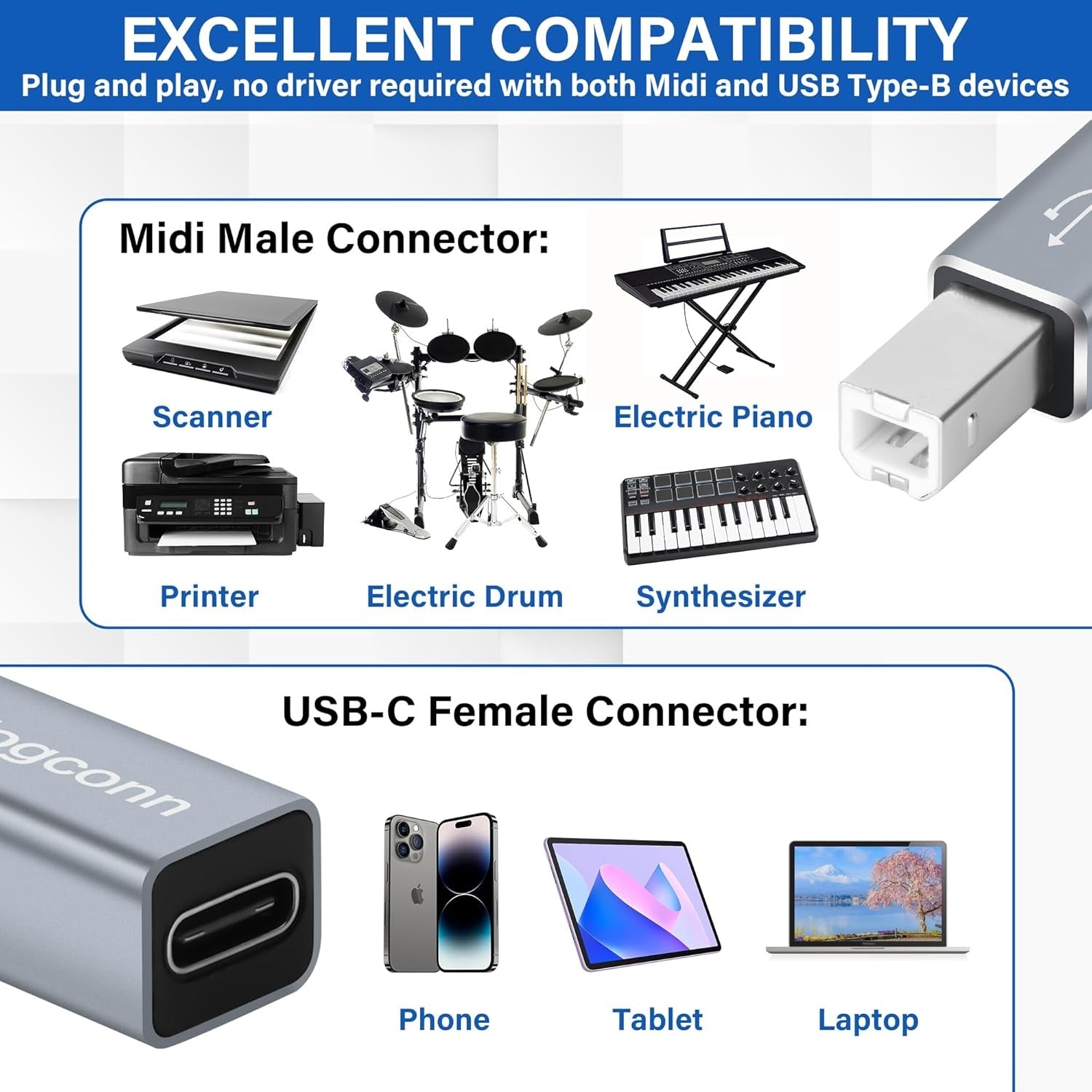 NÖRDIC USB-C - USB B -sovitin tulostimille ja MIDI-laitteille Tukee datan synkronointia