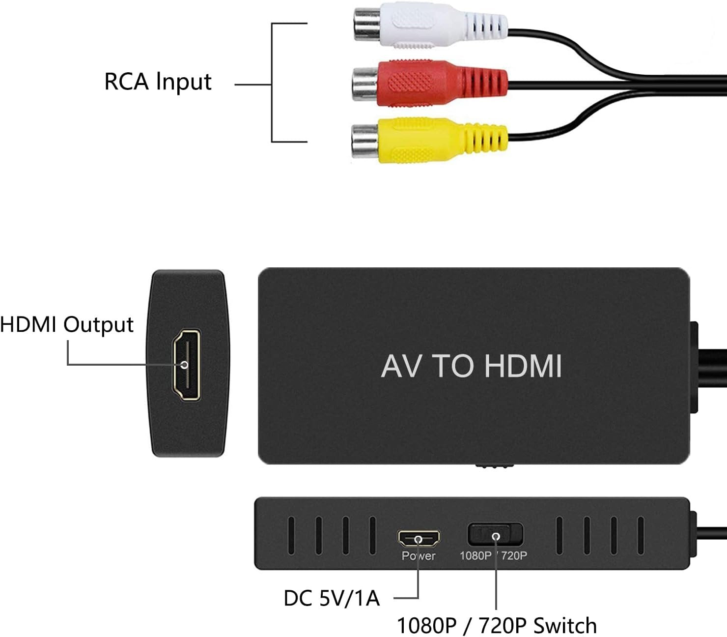 NÖRDIC komposiittivideo AV–HDMI-sovitin, 3x RCA AV ja CVBS-muunnin 1080p 60 Hz, 1 m