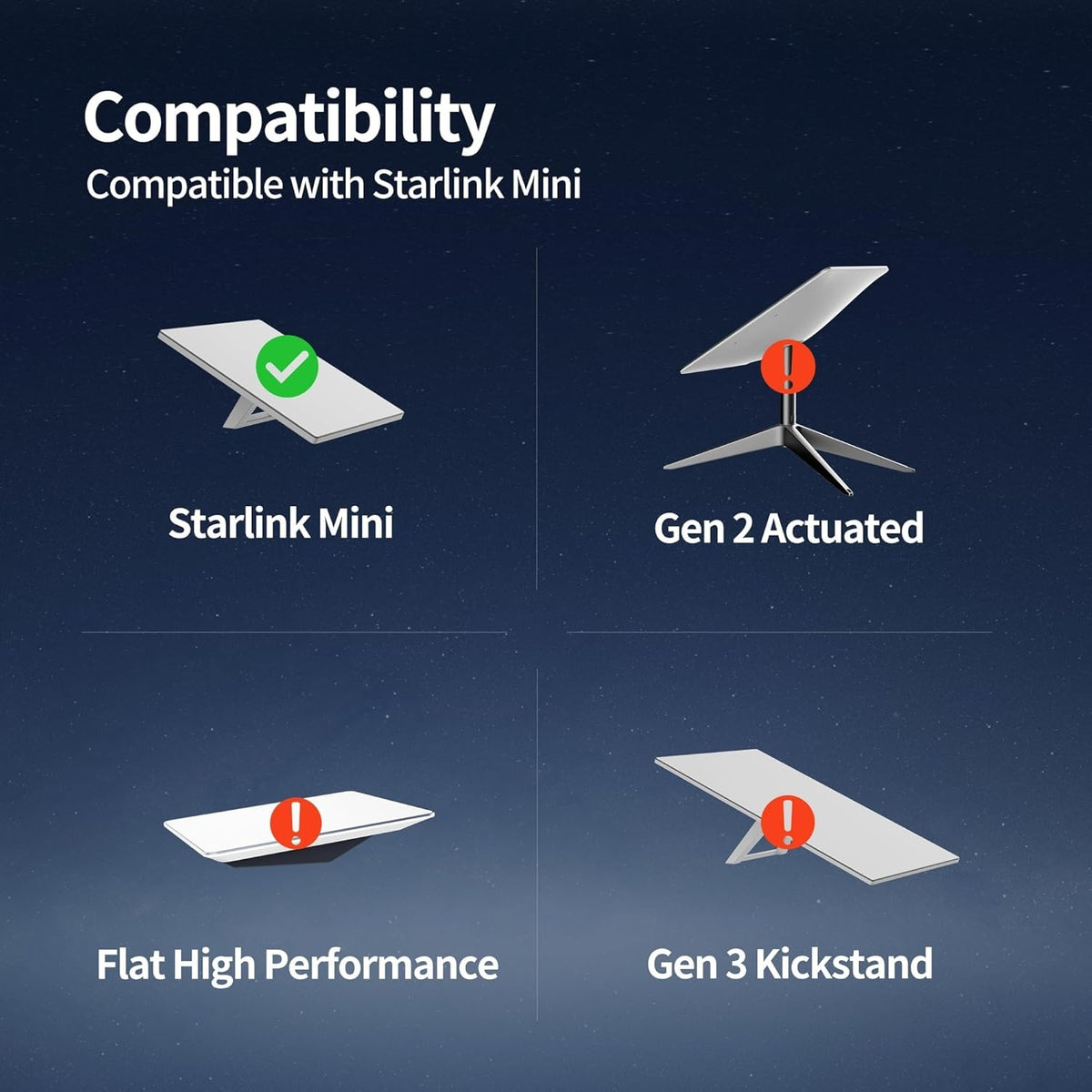 Starlink 10m Mini DC-virtakaapeli suoraan tupakansytytinliitäntään 12V–24V vedenpitävä laturi