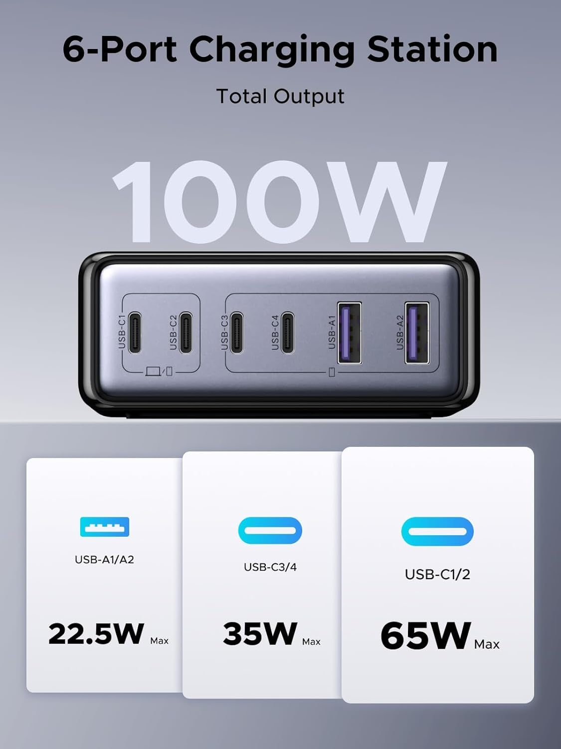 UGREEN 100W USB-C Latausasema, 6-porttinen GaN-pöytälaturi 4 USB-C:llä & 2 USB-A:lla, Älykäs Virtajako