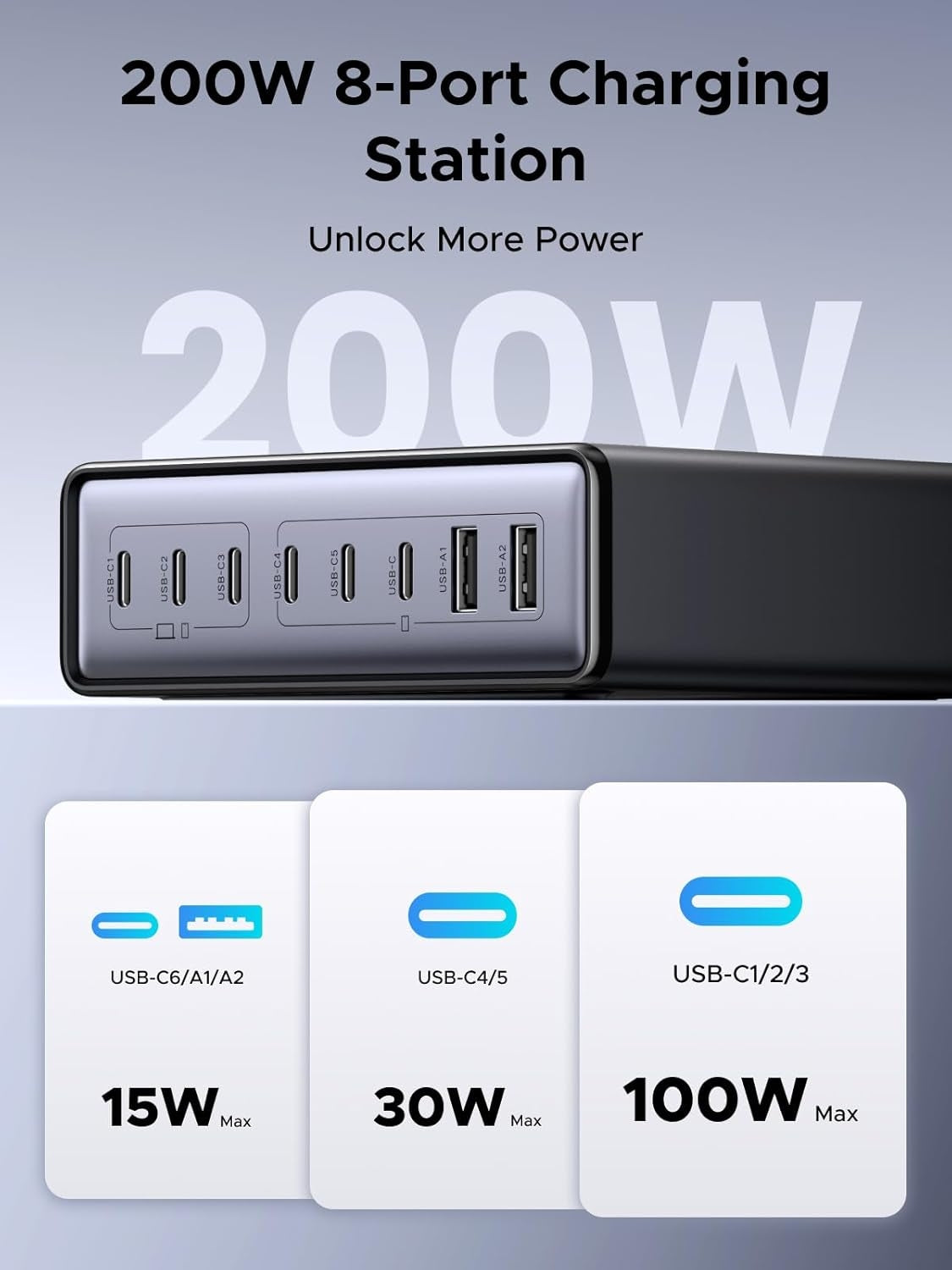 UGREEN Nexode 200W GaN USB C Latausasema, 8-Port Pöytälaturi PD 100W