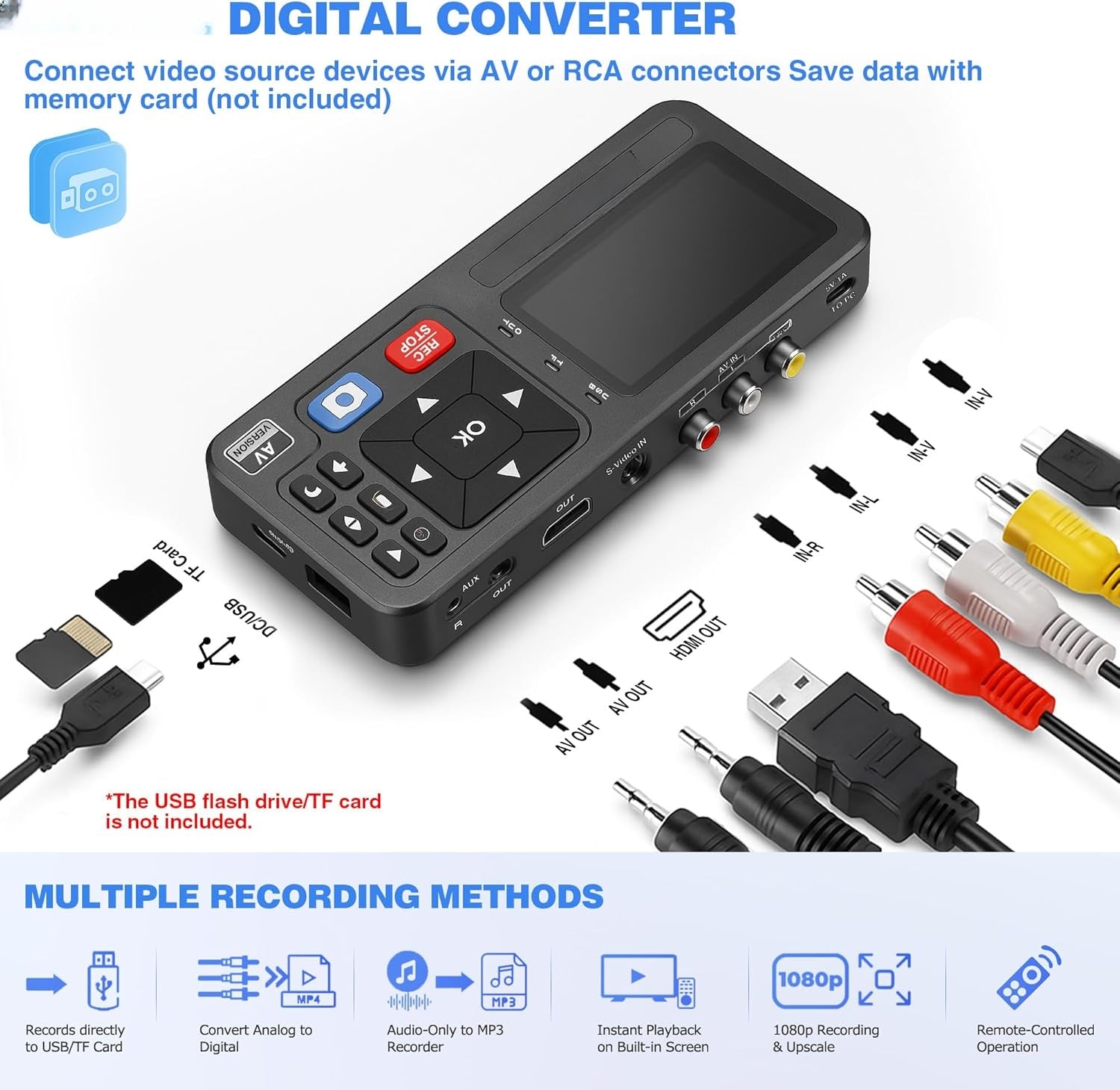 Digitaalinen tallennin VHS-nauhoilta, videonauhuri, DVR, DVD, Hi8, DV-soitin, RCA, CVBS, TV-laatikko, videokamera, pelikonsoleista USB:lle tai MicroSD-kortille