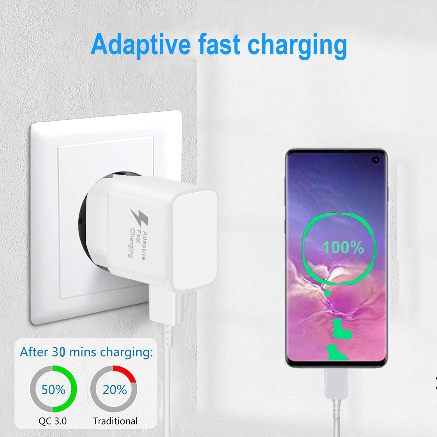 Lataussovitin USB-A 2.4A Max 15W