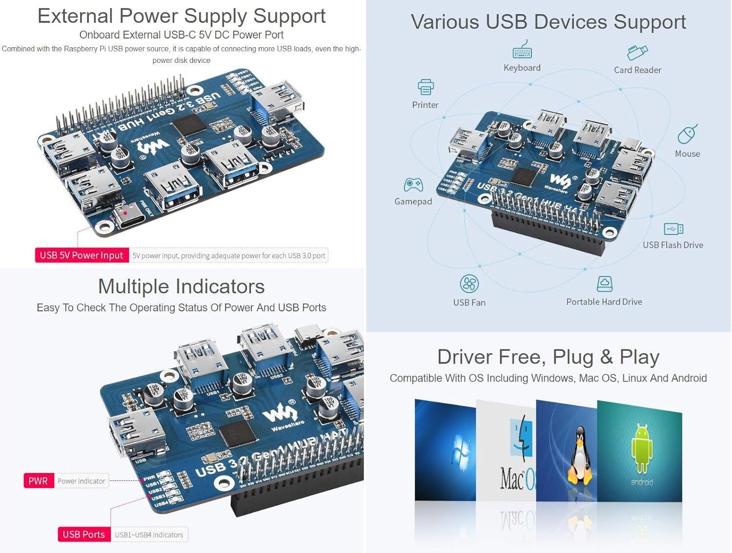 Waveshare USB 3.2 Gen1 HUB HAT Raspberry Pi 4:lle, 4x USB 3.2 Gen1 -porttia, jopa 5 Gbps