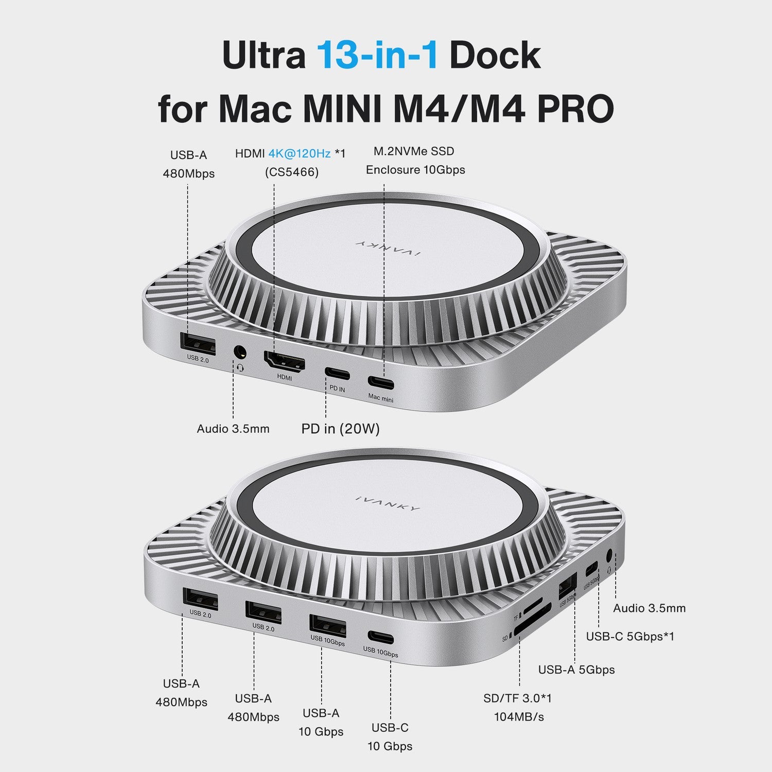 iVANKY 1–13 porttia FusionDock 3 Mac-Mini M4:lle 4K60Hz/120Hz