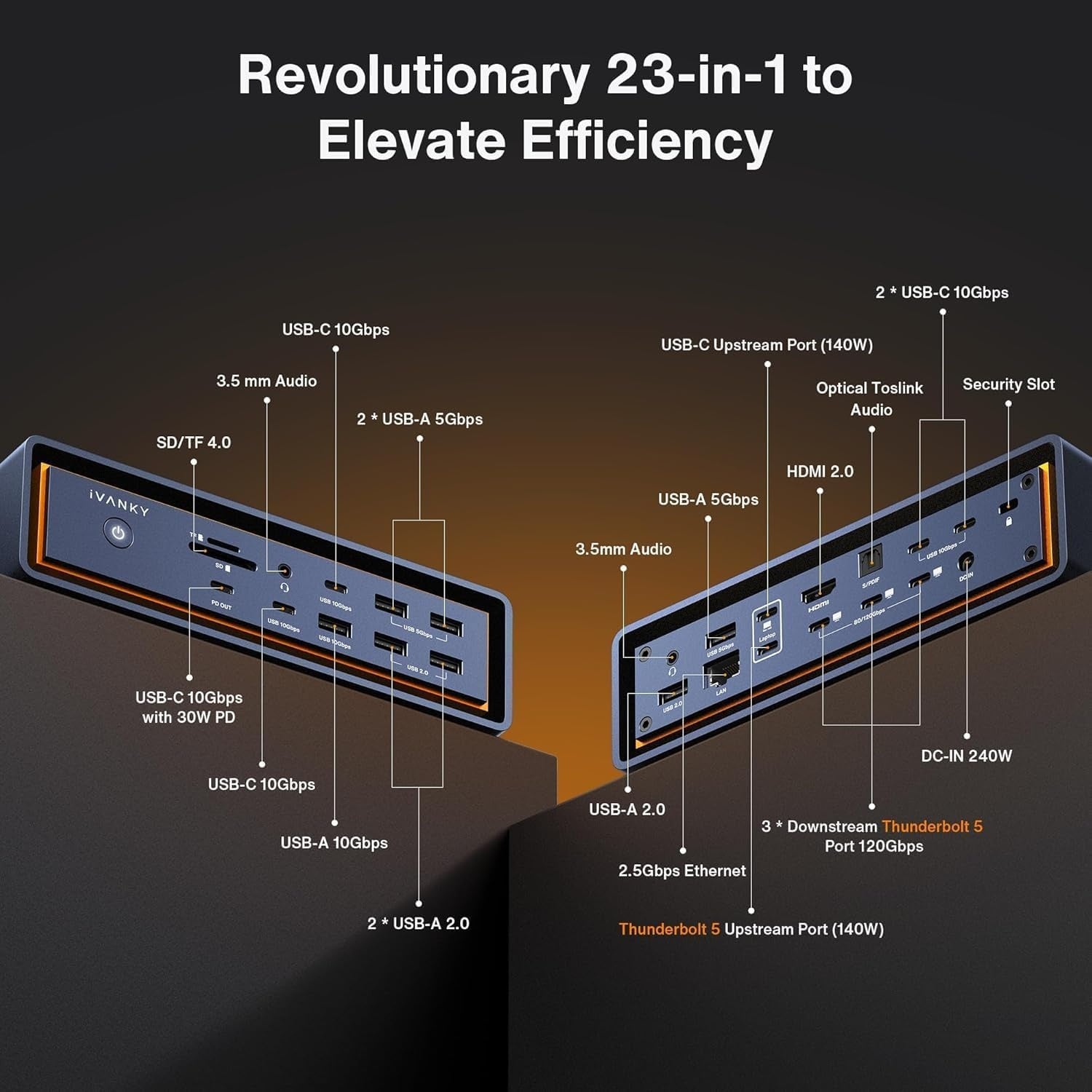 iVANKY FusionDock Max 2 Thunderbolt5 23-i-1 Dockningsstation för Mac M1/M2/M3/M4/M5 Pro/Max 120Gbps Trippla skärmar 6K@60Hz 140W PD Windows inkompatibel