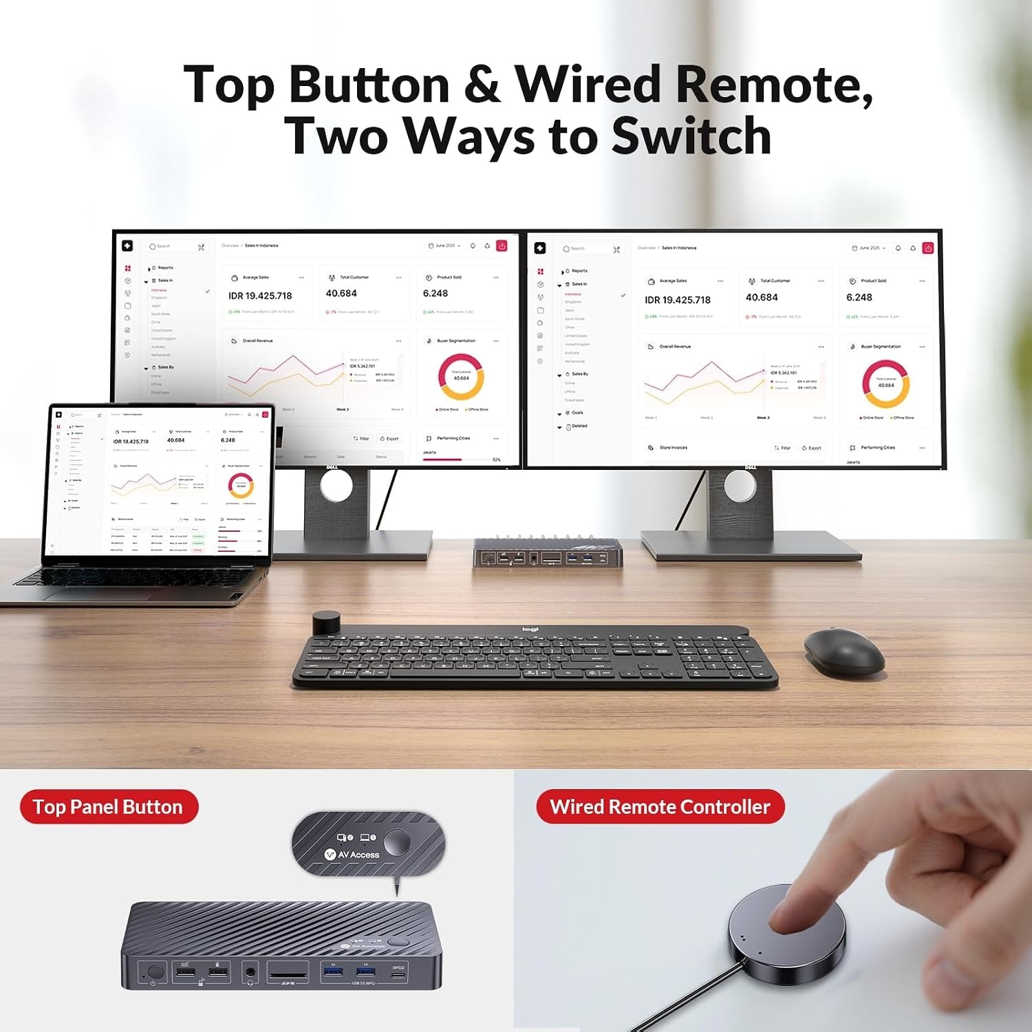 AV Access KVM & Docking Station Dual Monitor for Laptop & Desktop, 2 Monitors 2 Computers with Ethernet, EDID, 4K @ 60Hz , 4xUSB-A, 1xUSB-C, Audio, SD