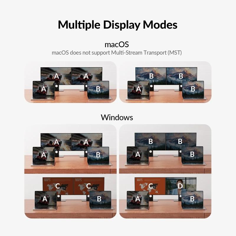 AV Access -telakointiasema ja KVM-kytkin 2 - 2 USB-C - HDMI, 4K60Hz, 6x USB-A, 1x USB-C PD 100W, 1x 3,5 mm AUX, 1x SD-kortinlukija, 2x60 W PD